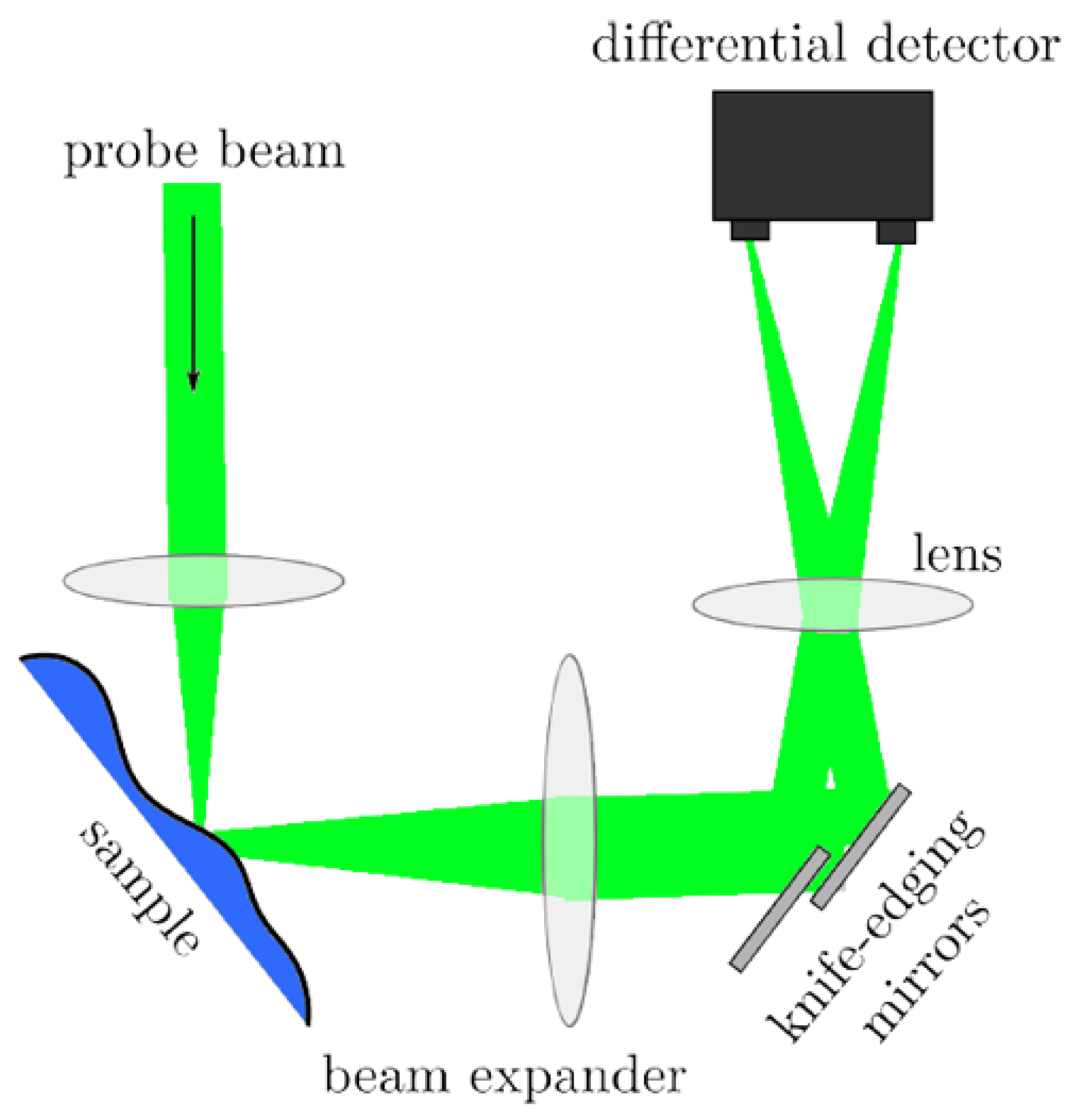 Applsci 09 00915 g005 Applsci 09 00915 g005