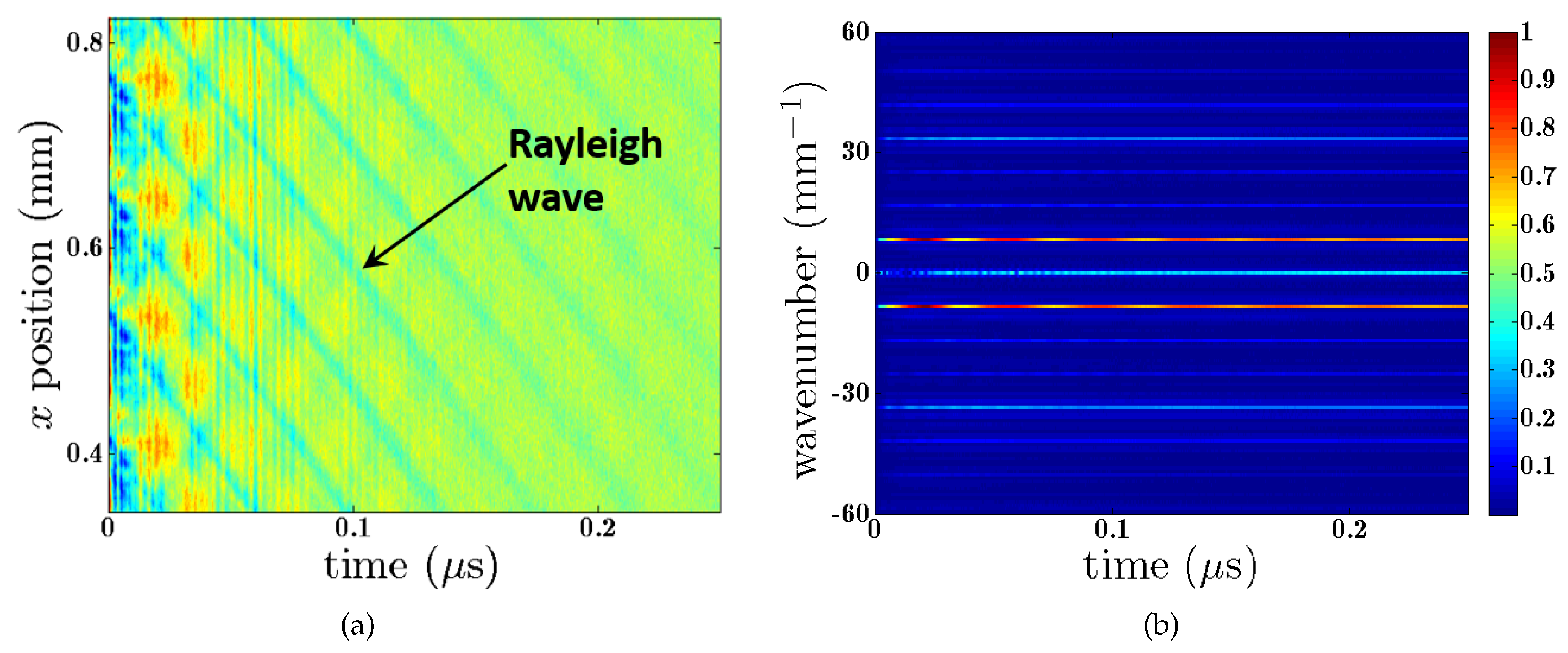 Applsci 09 00915 g007 Applsci 09 00915 g007