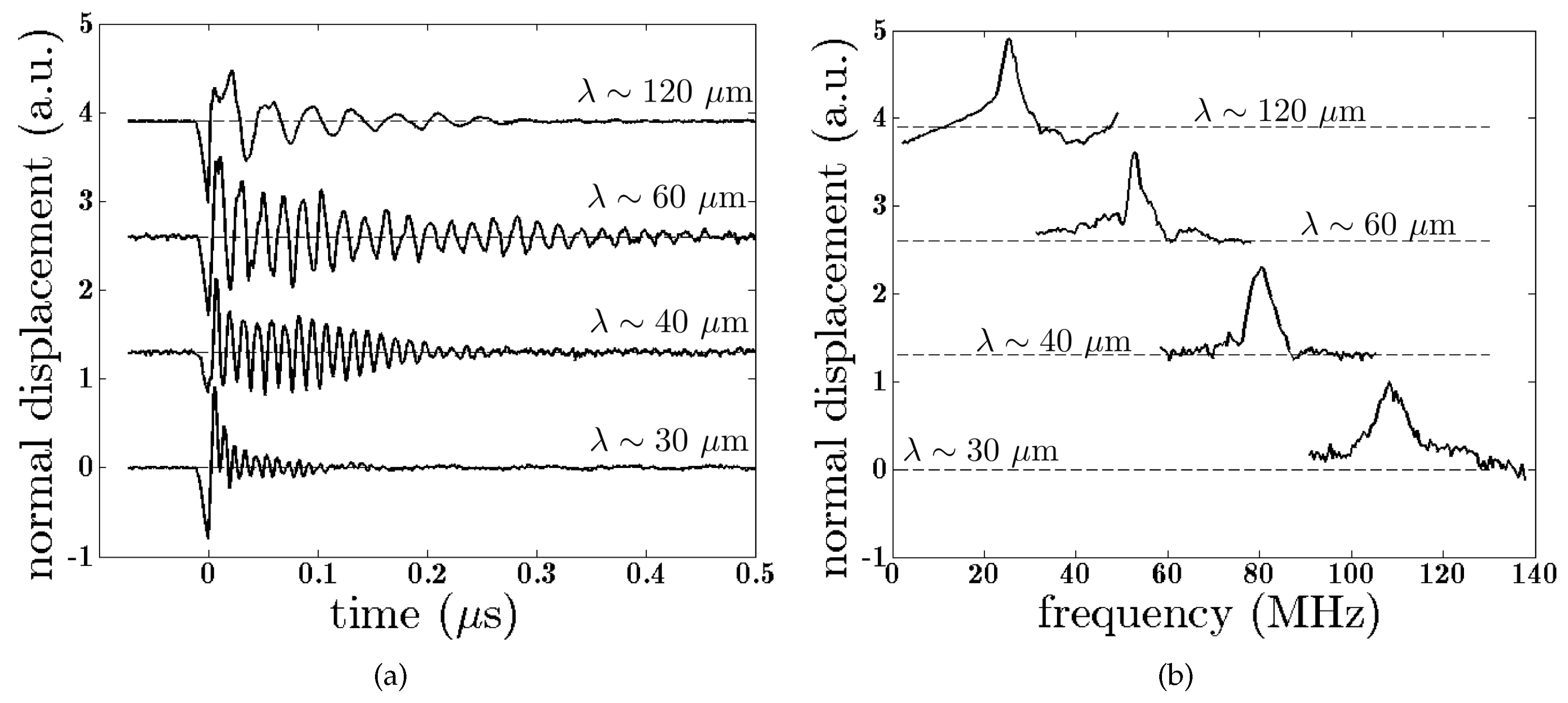 Applsci 09 00915 g008 Applsci 09 00915 g008
