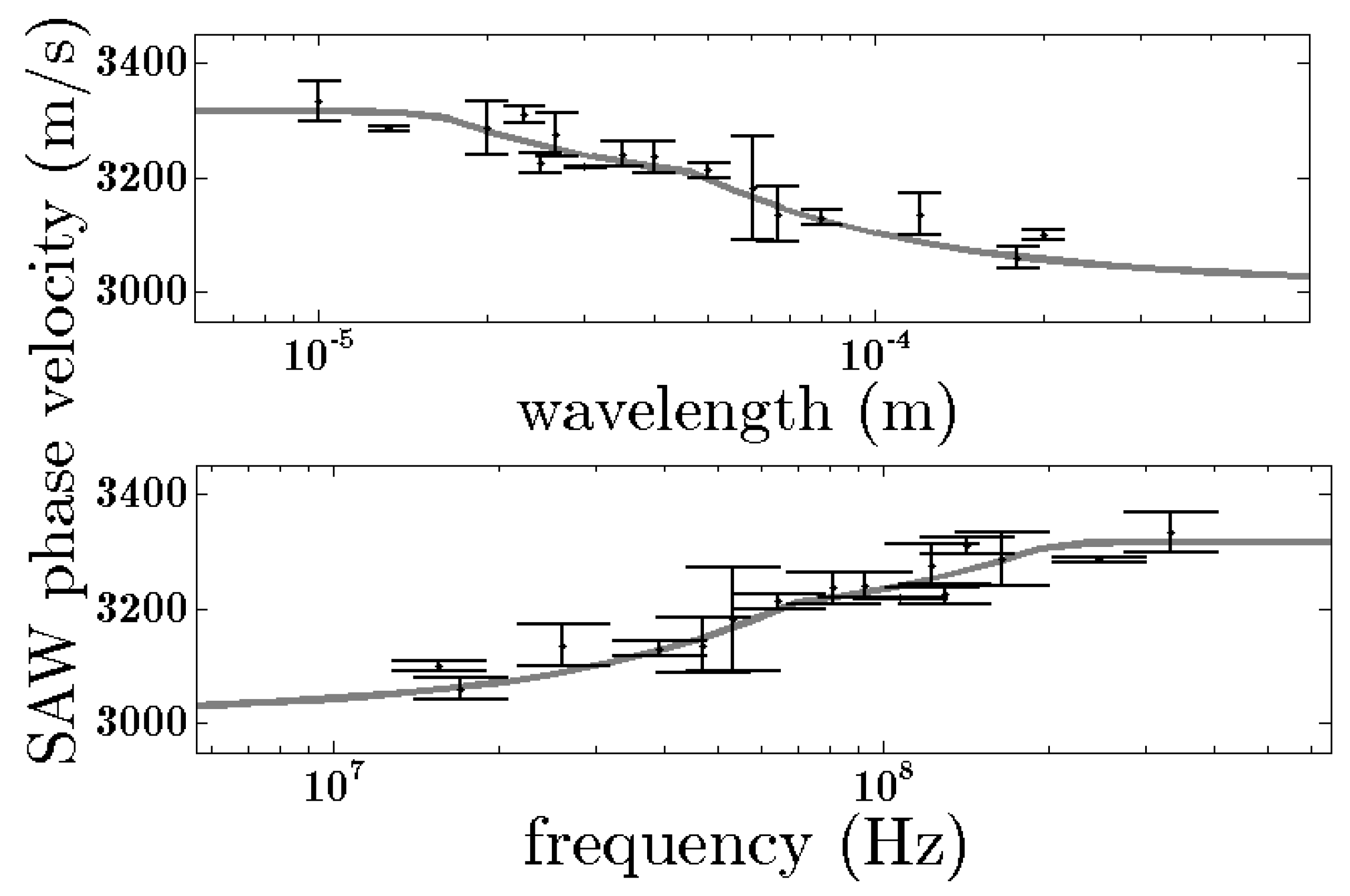 Applsci 09 00915 g009 Applsci 09 00915 g009