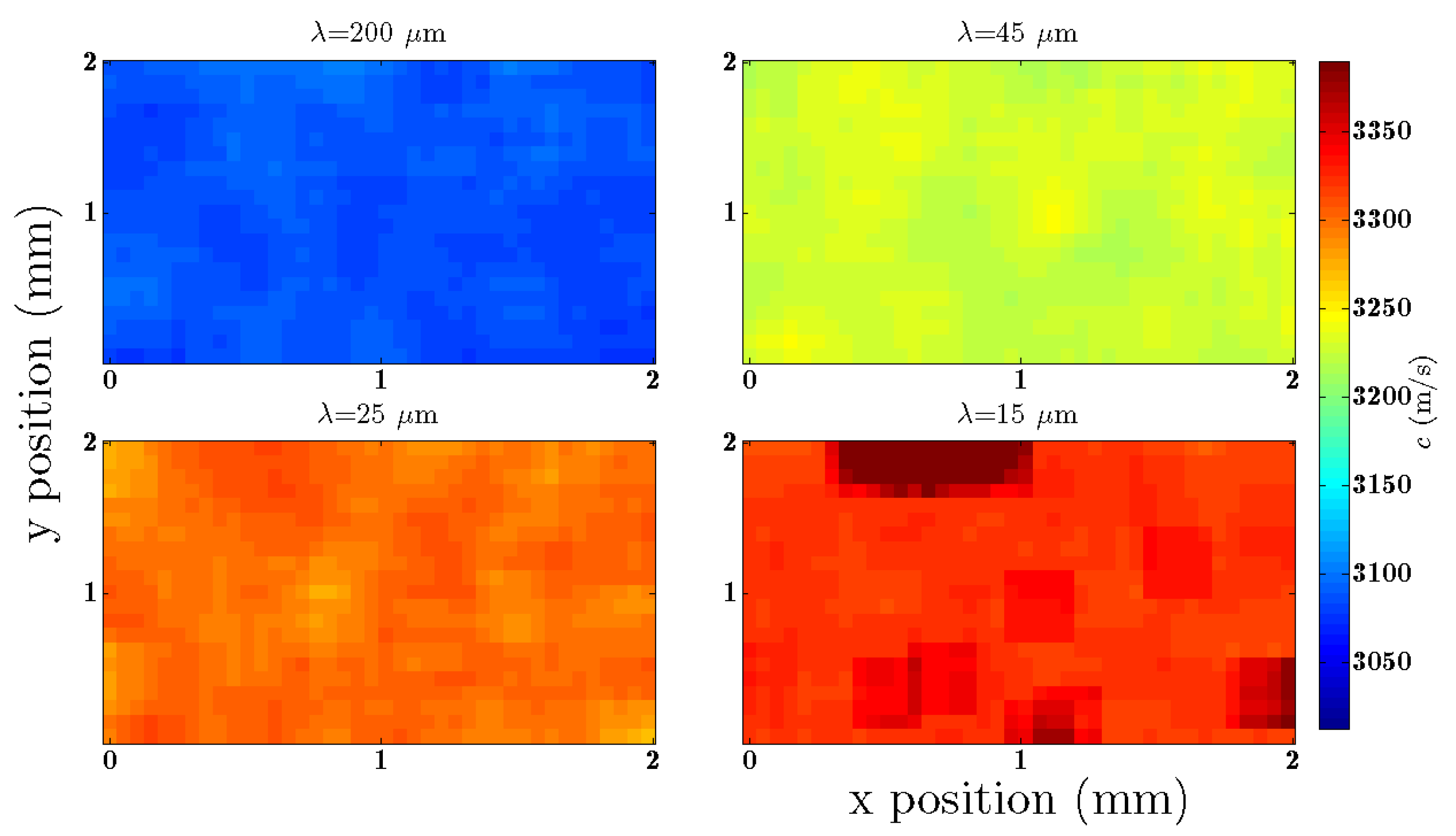 Applsci 09 00915 g010 Applsci 09 00915 g010
