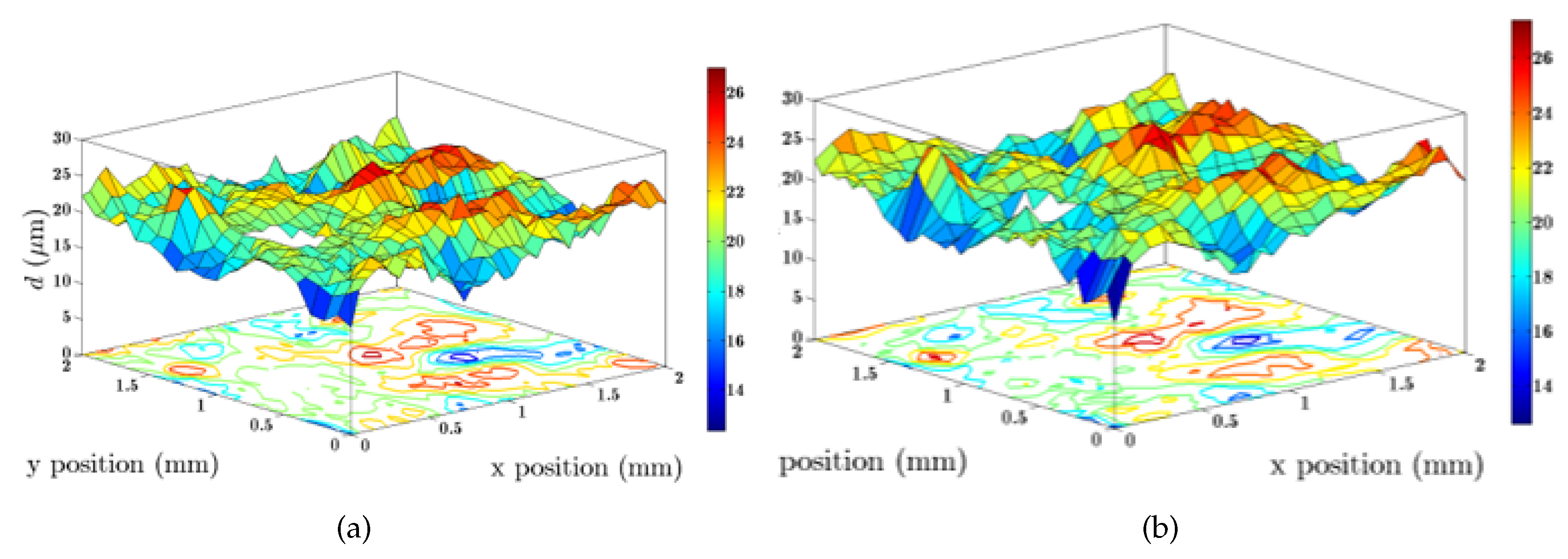 Applsci 09 00915 g012 Applsci 09 00915 g012