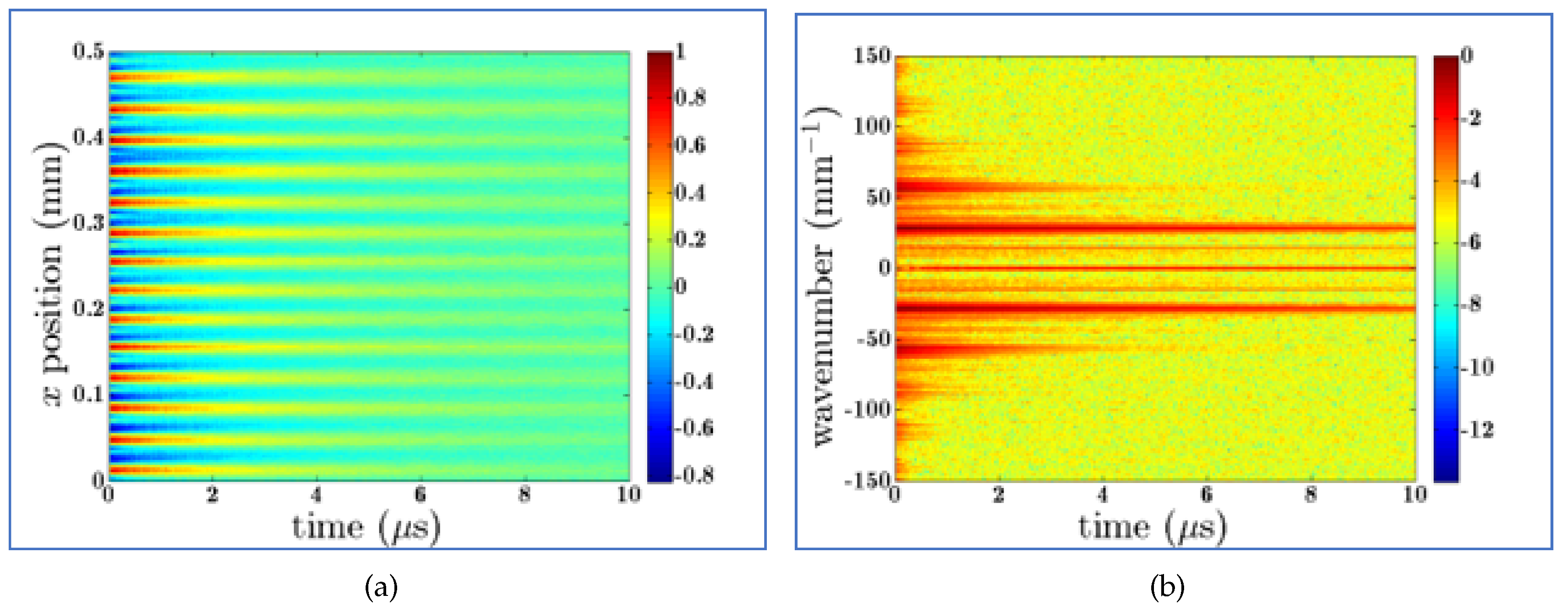 Applsci 09 00915 g014 Applsci 09 00915 g014
