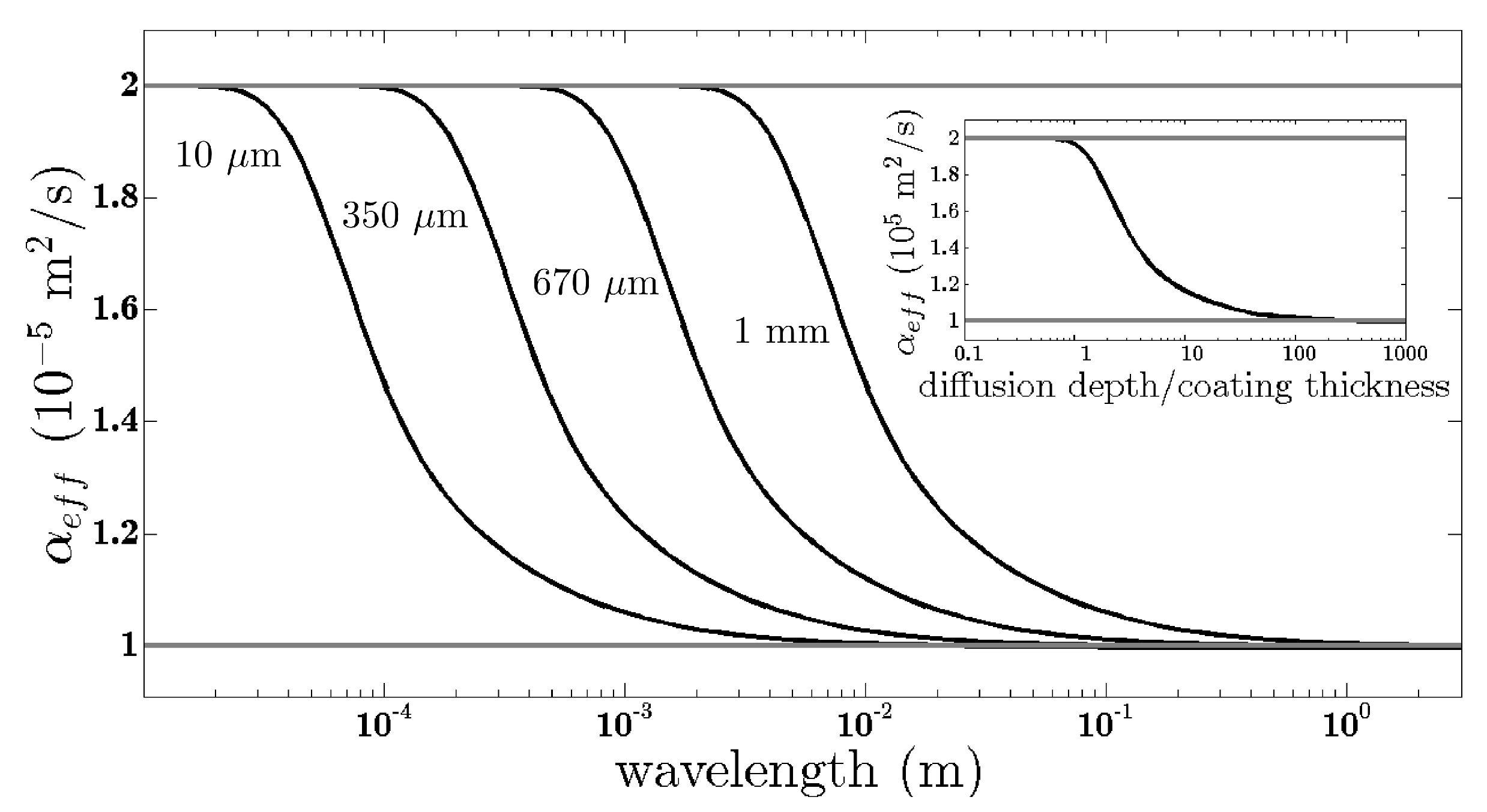 Applsci 09 00915 g017 Applsci 09 00915 g017