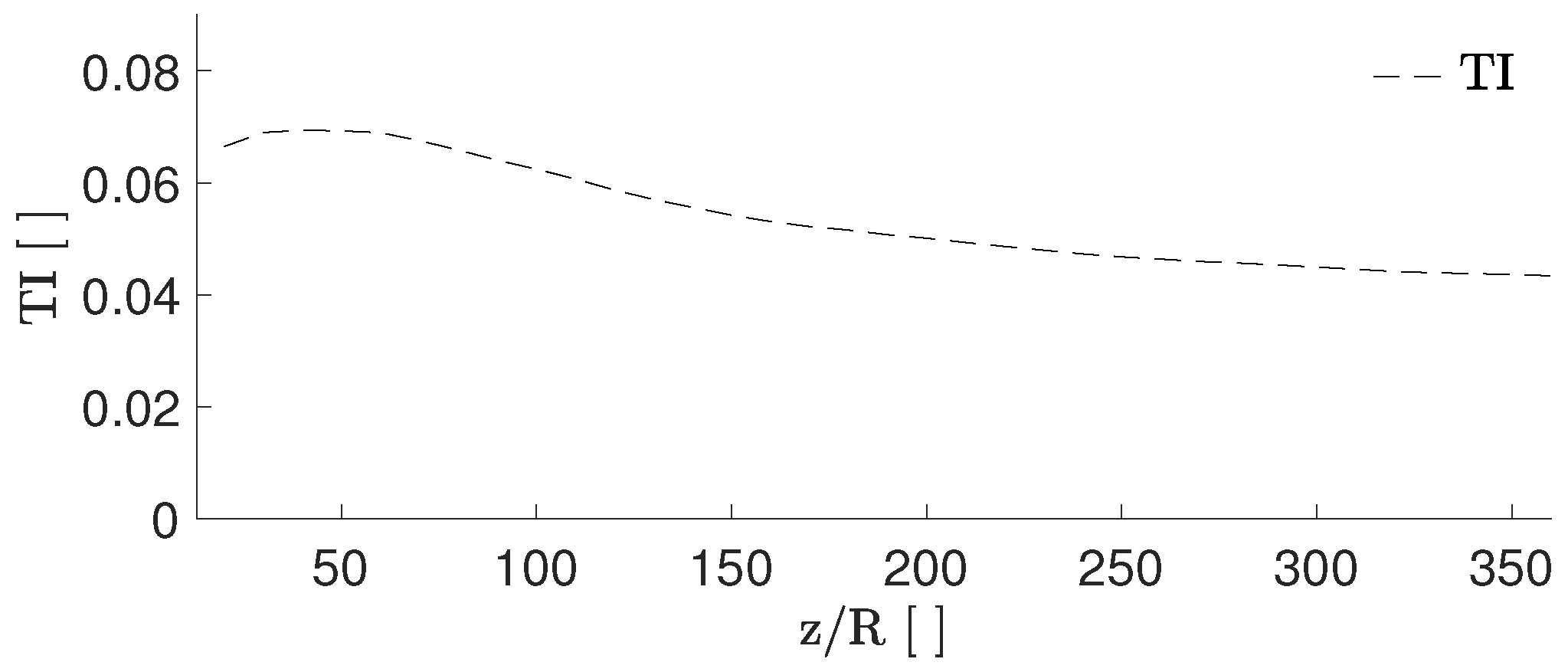Applsci 09 00922 g002