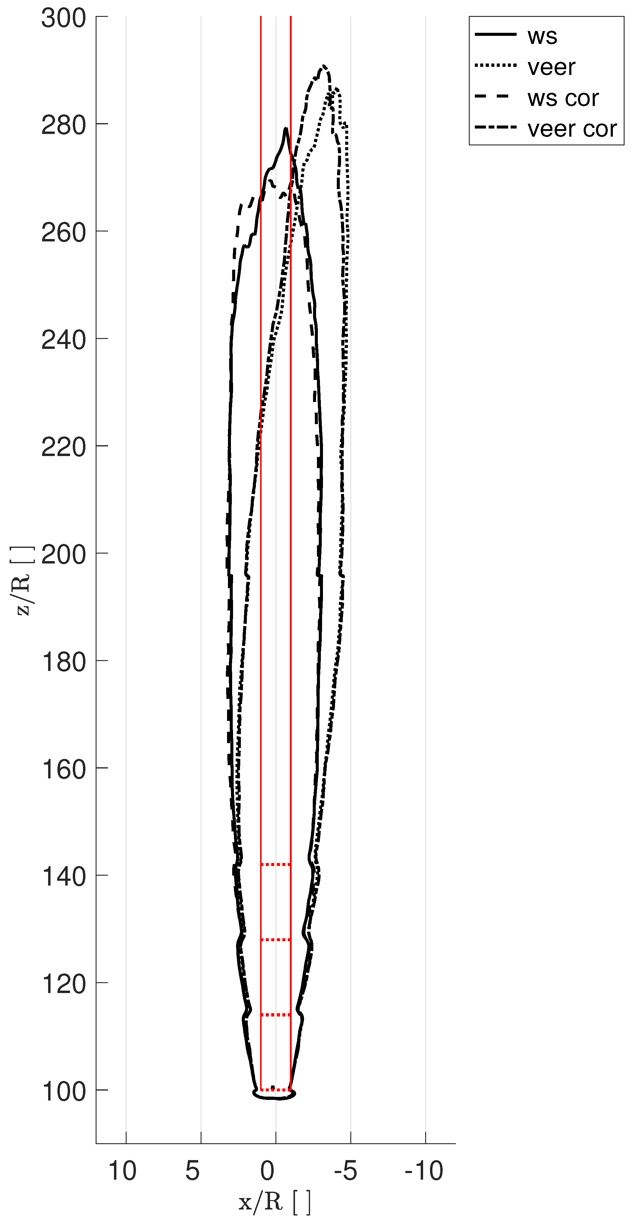 Applsci 09 00922 g006