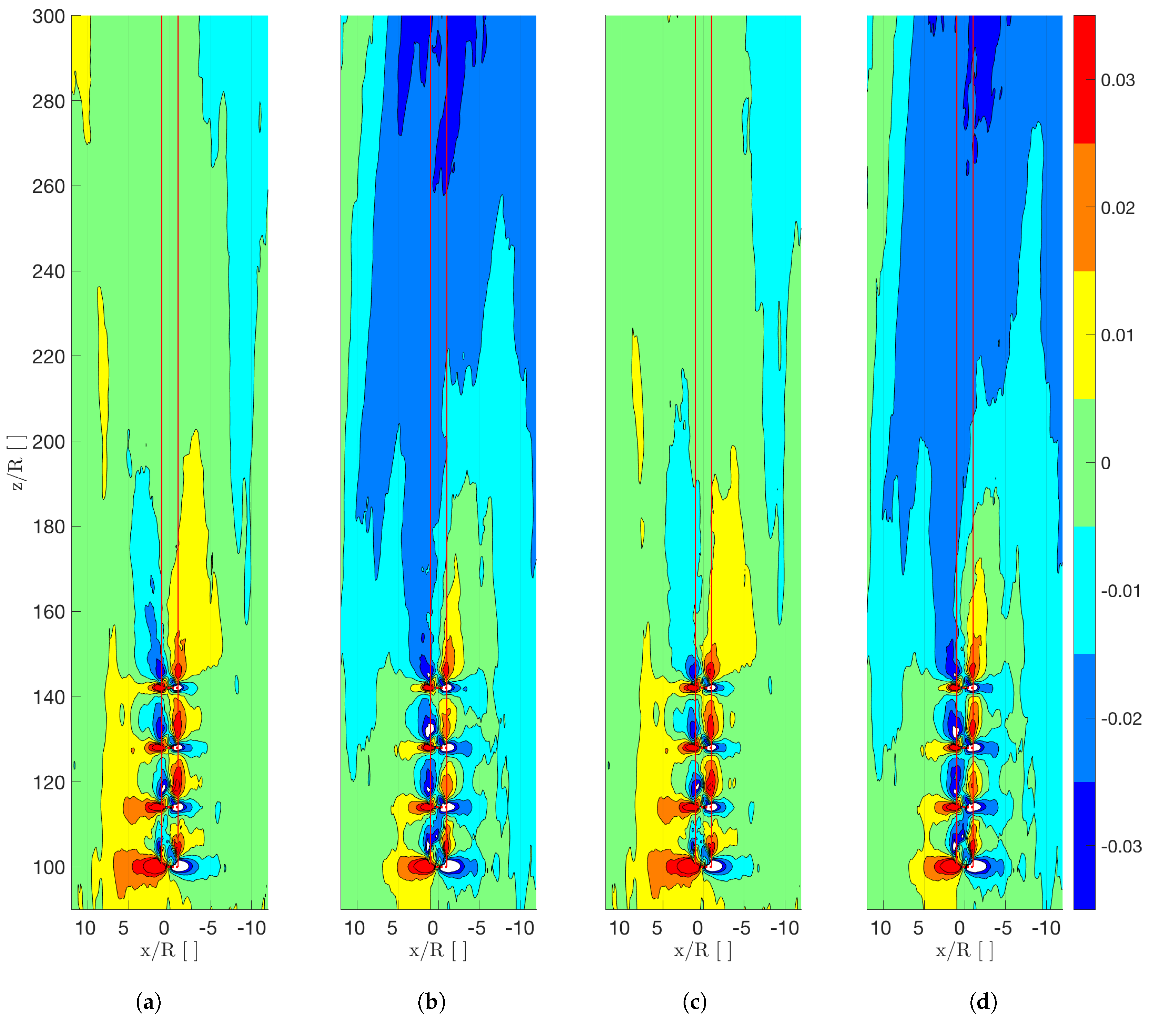 Applsci 09 00922 g007