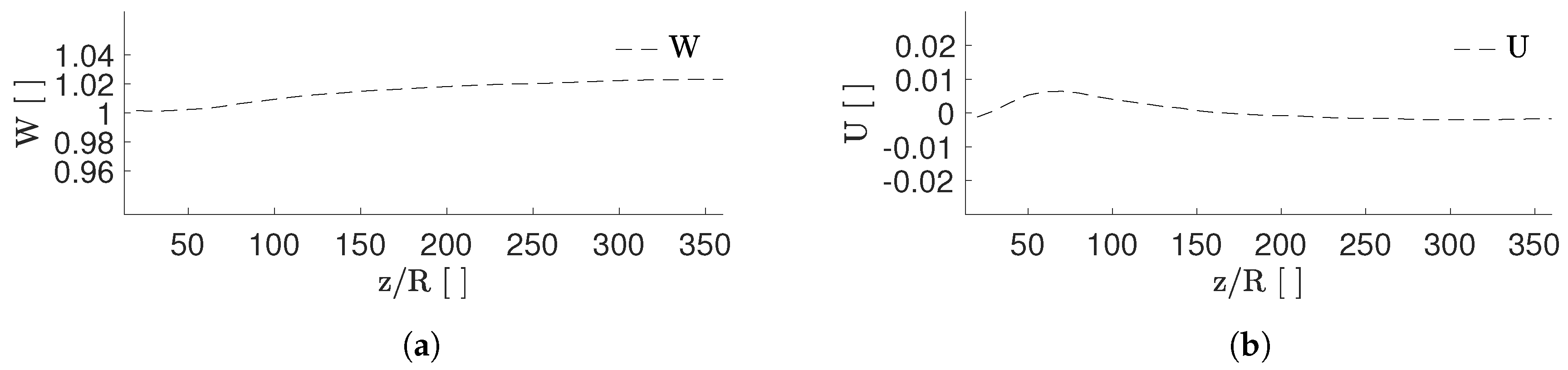 Applsci 09 00922 g008