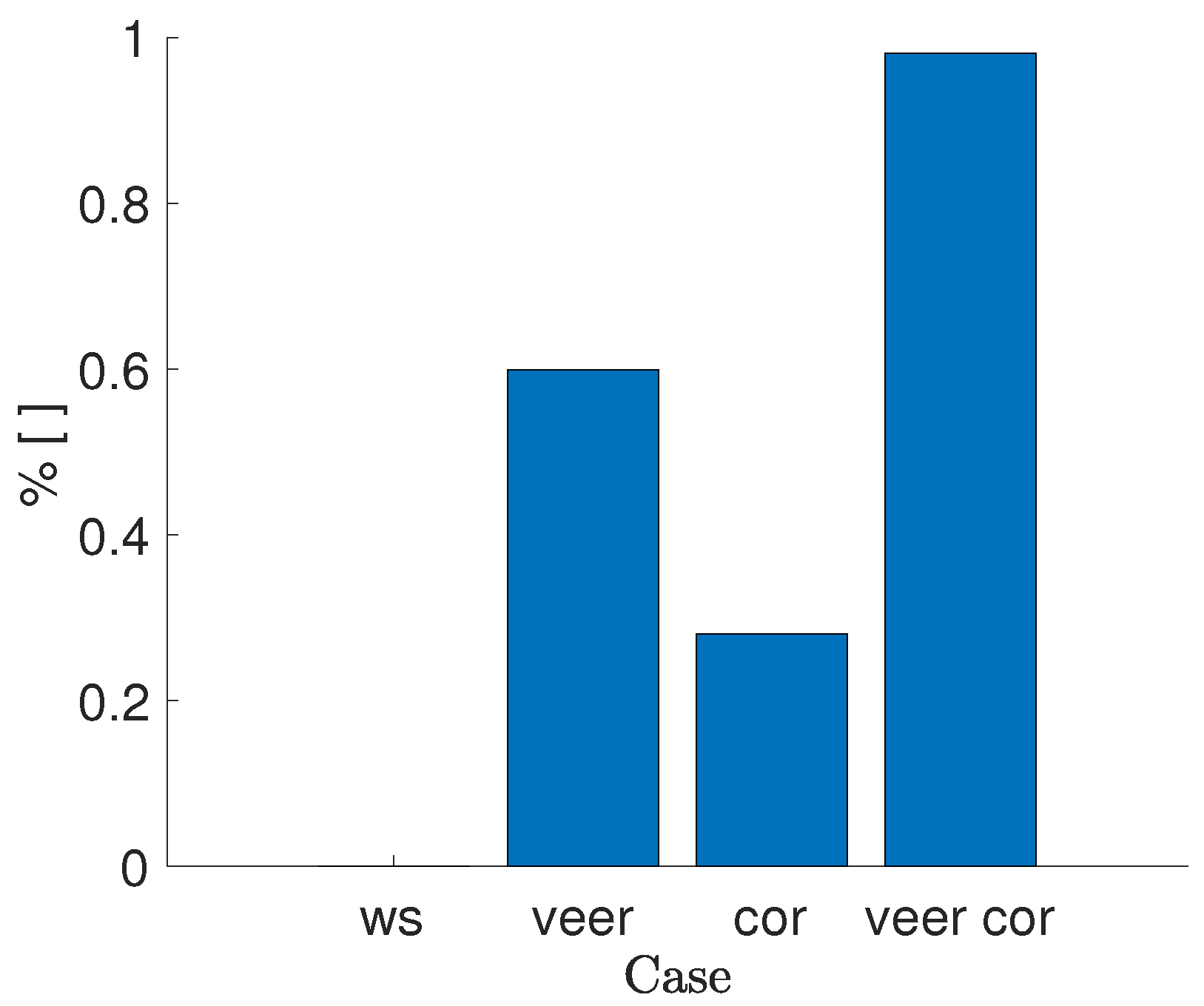 Applsci 09 00922 g011
