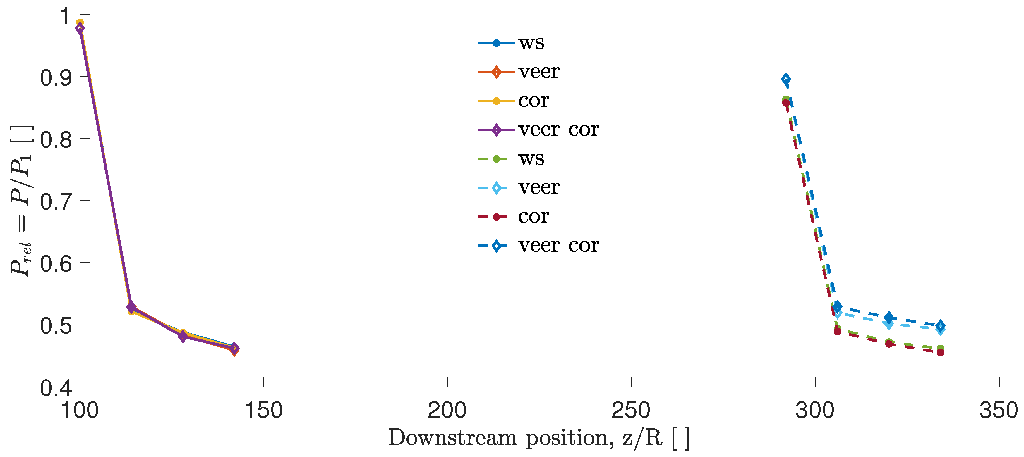 Applsci 09 00922 g013