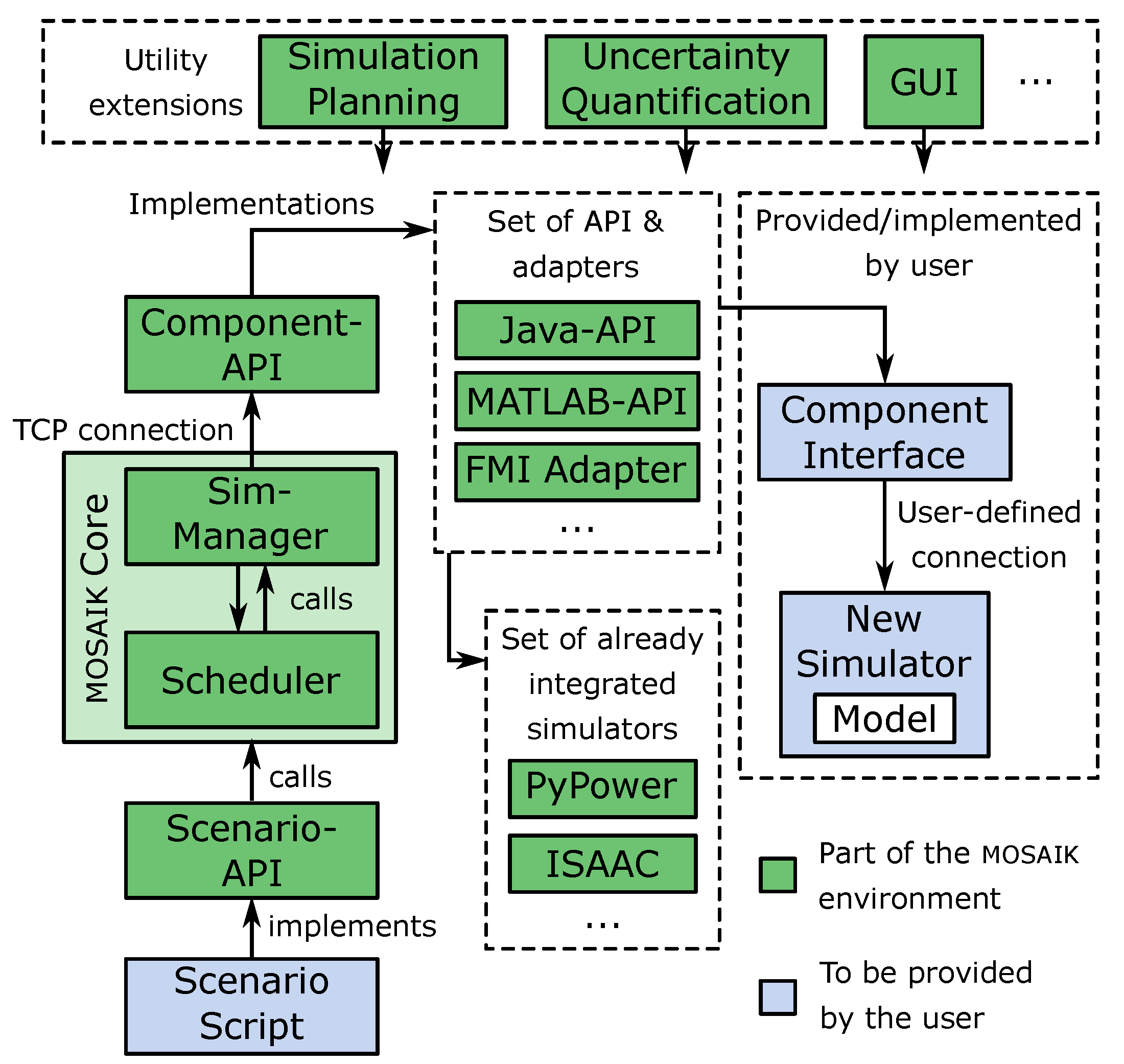 Applsci 09 00923 g001 Applsci 09 00923 g001