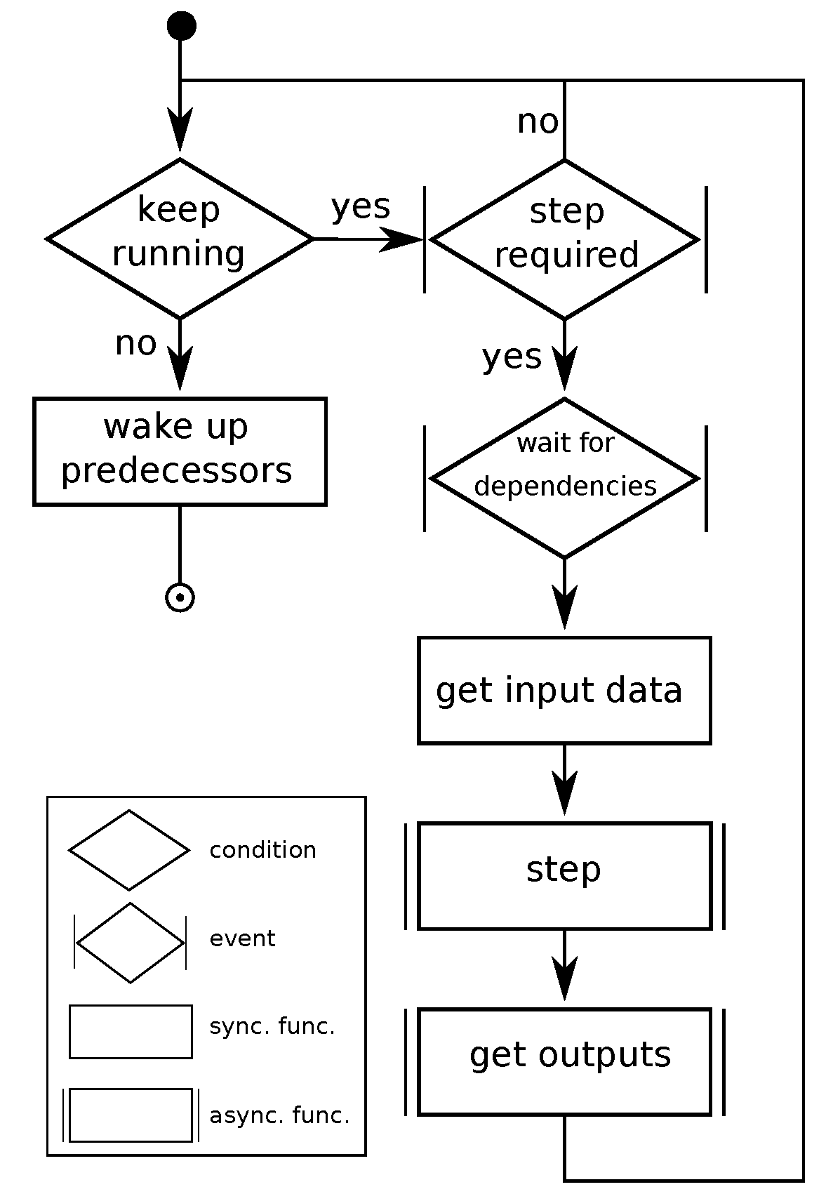 Applsci 09 00923 g002 Applsci 09 00923 g002
