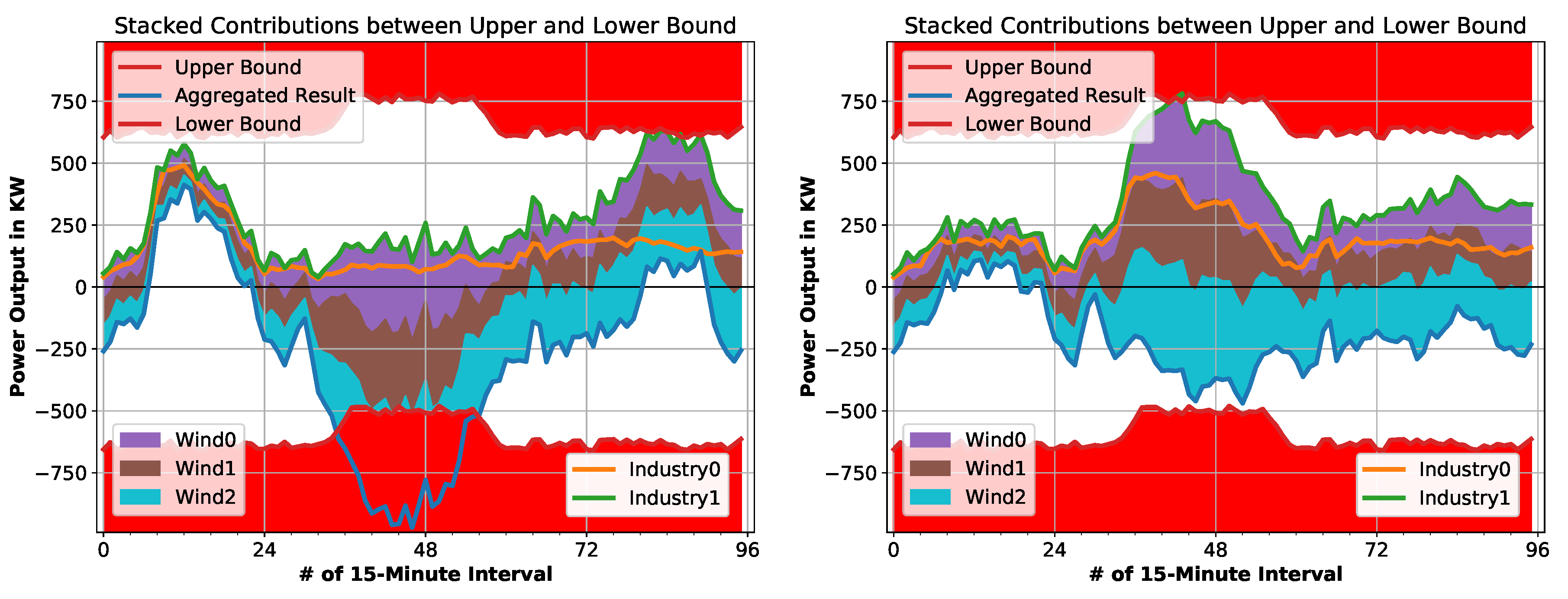 Applsci 09 00923 g007 Applsci 09 00923 g007