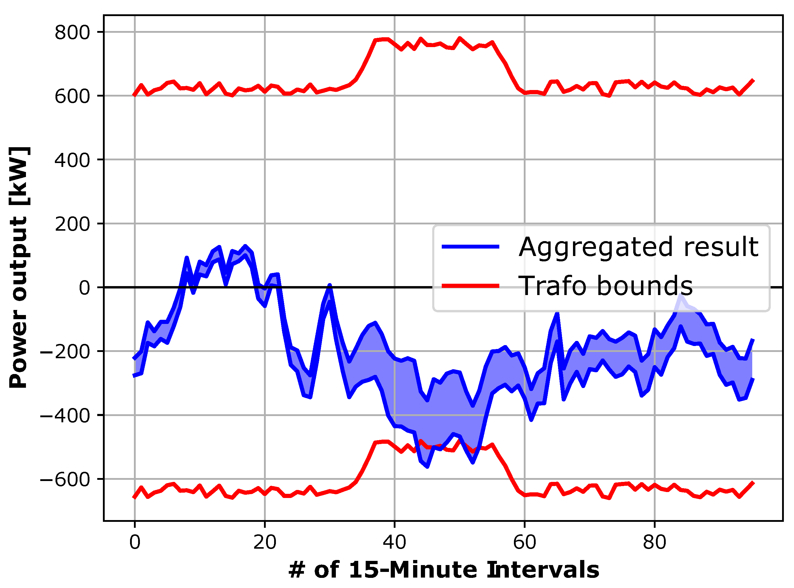 Applsci 09 00923 g008 Applsci 09 00923 g008