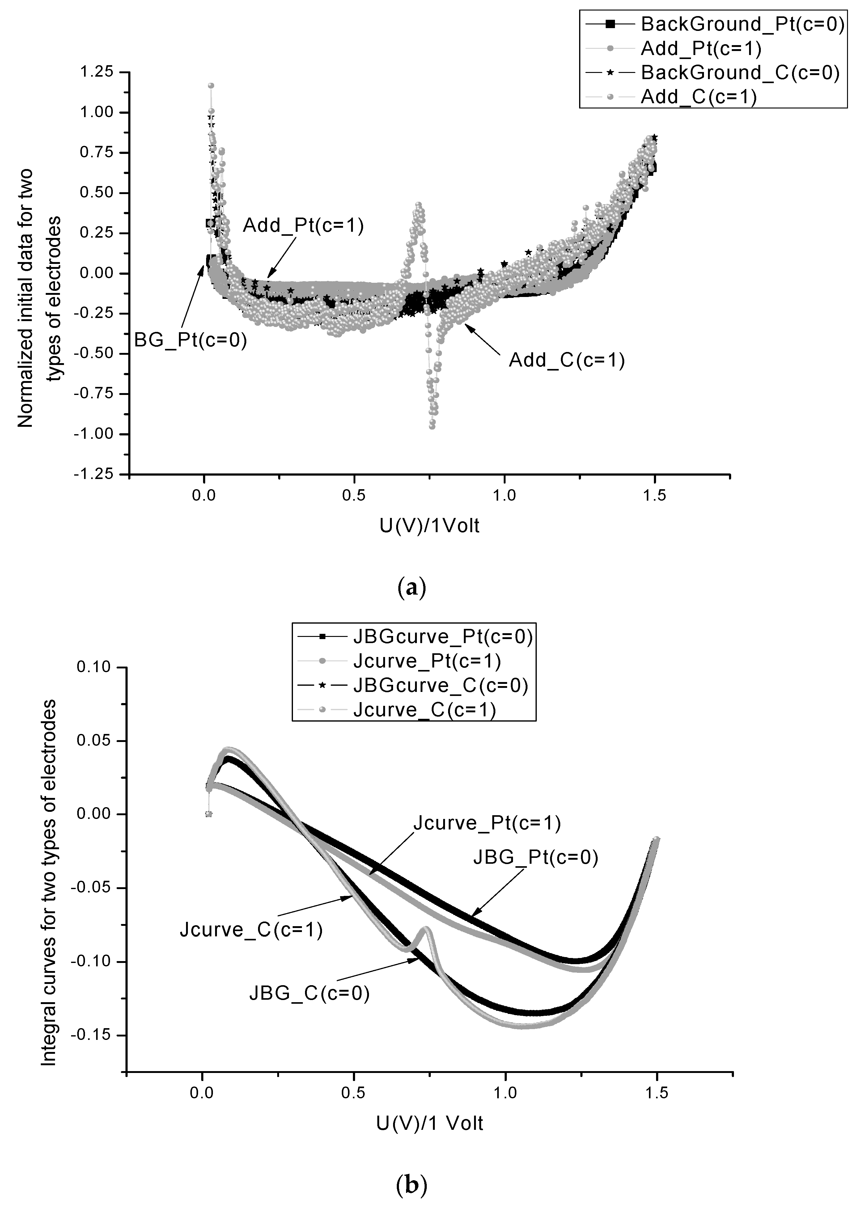 Applsci 09 00926 g002