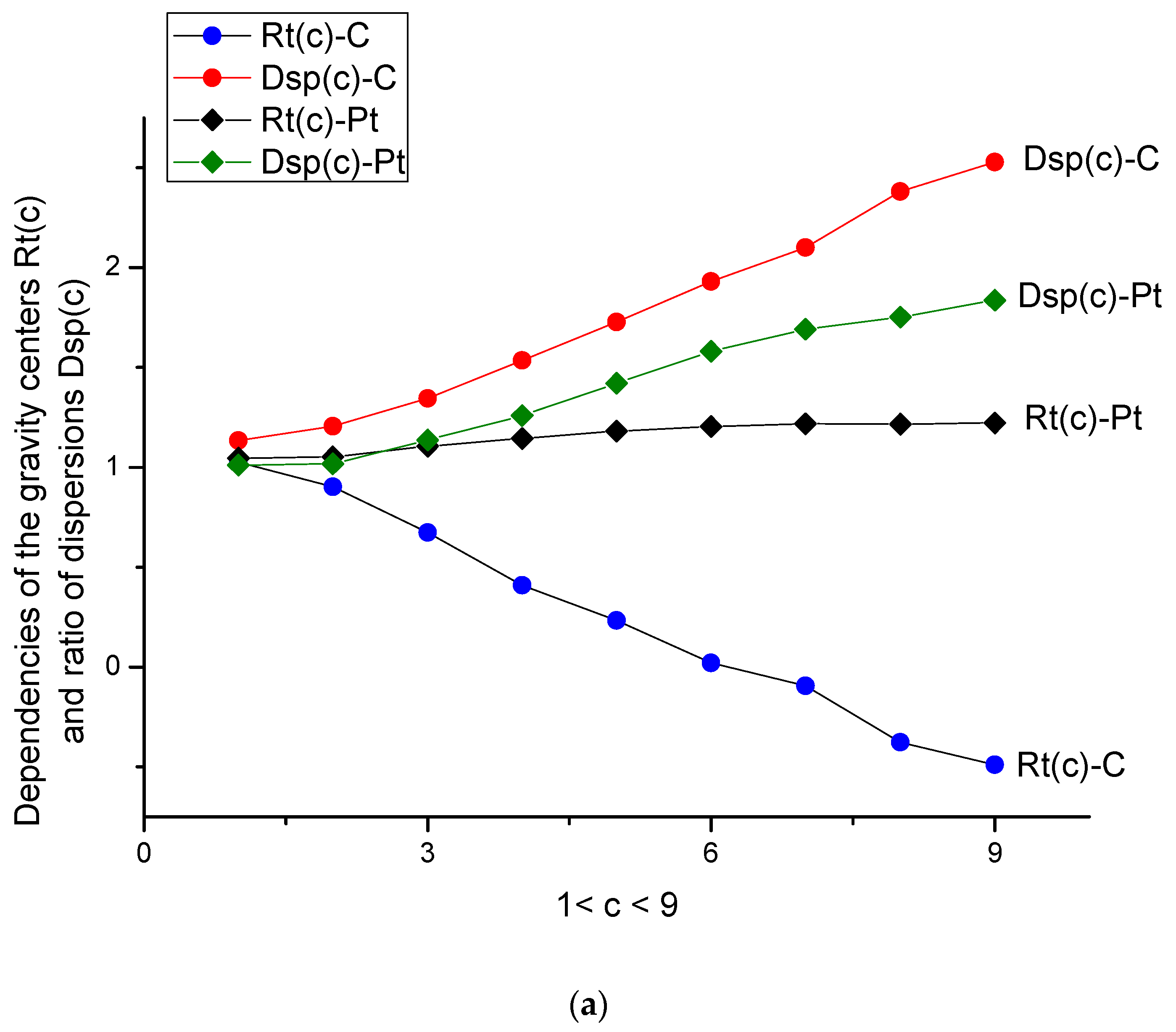 Applsci 09 00926 g004a