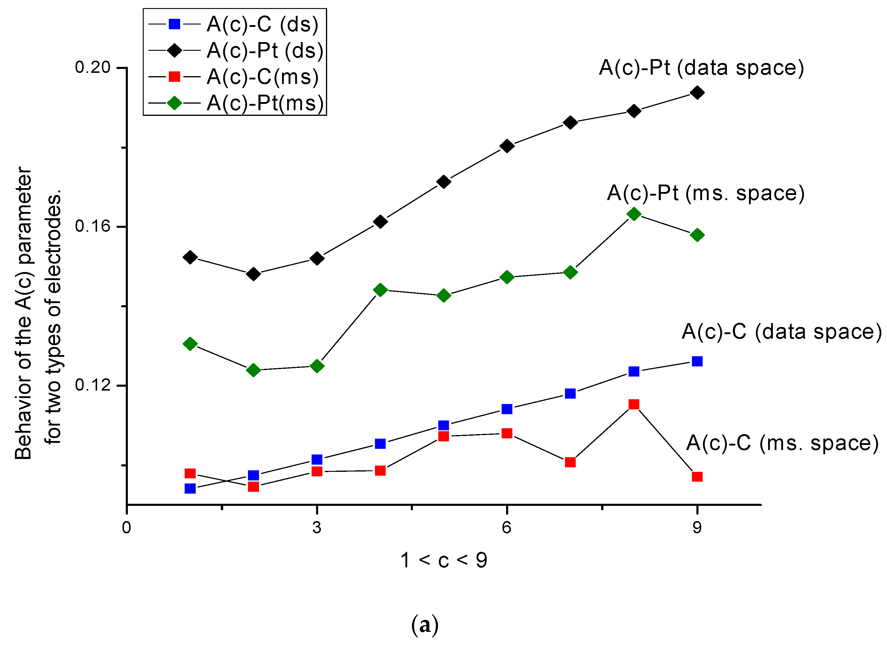 Applsci 09 00926 g005a