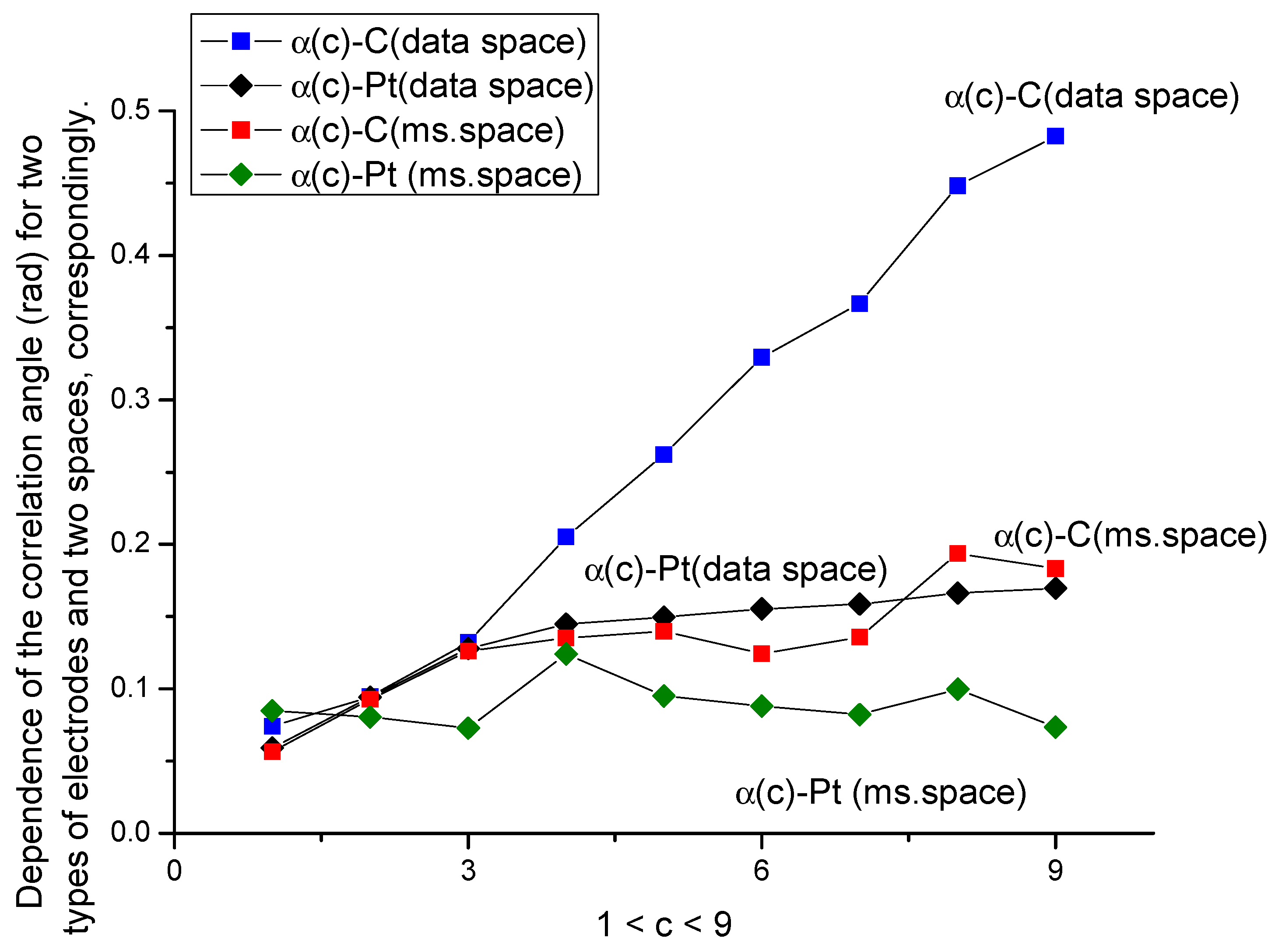 Applsci 09 00926 g006