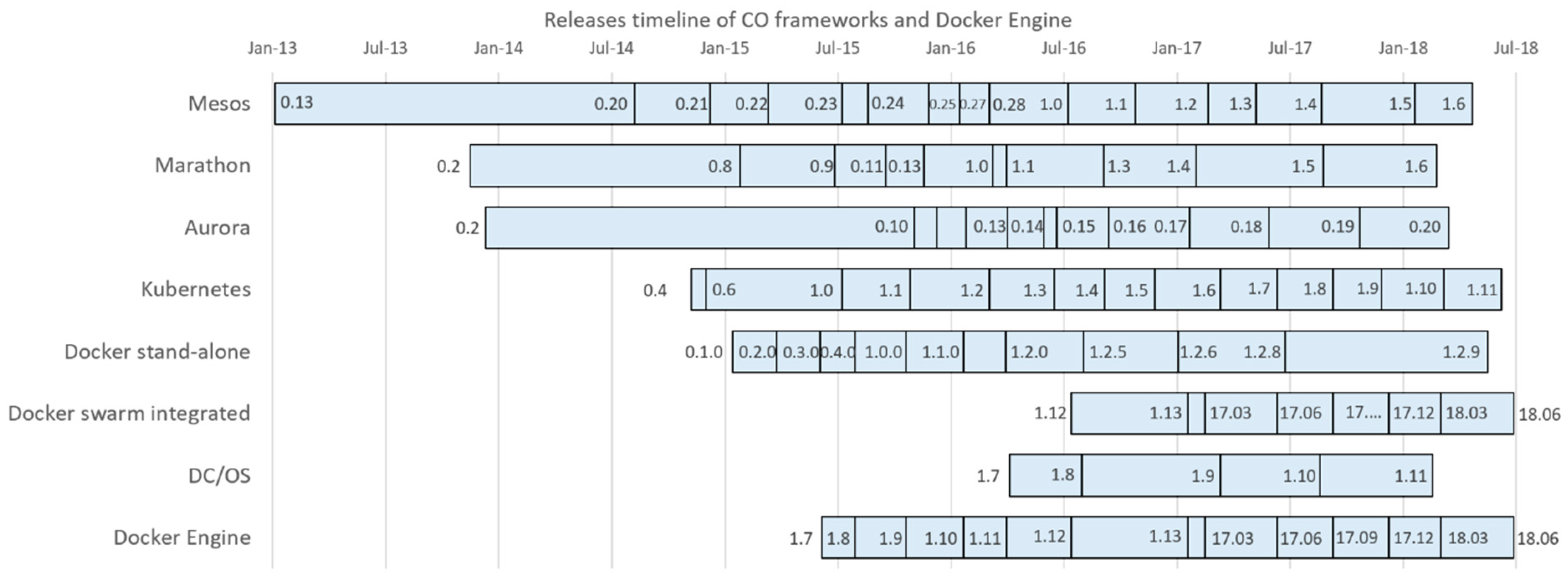 Applsci 09 00931 g002