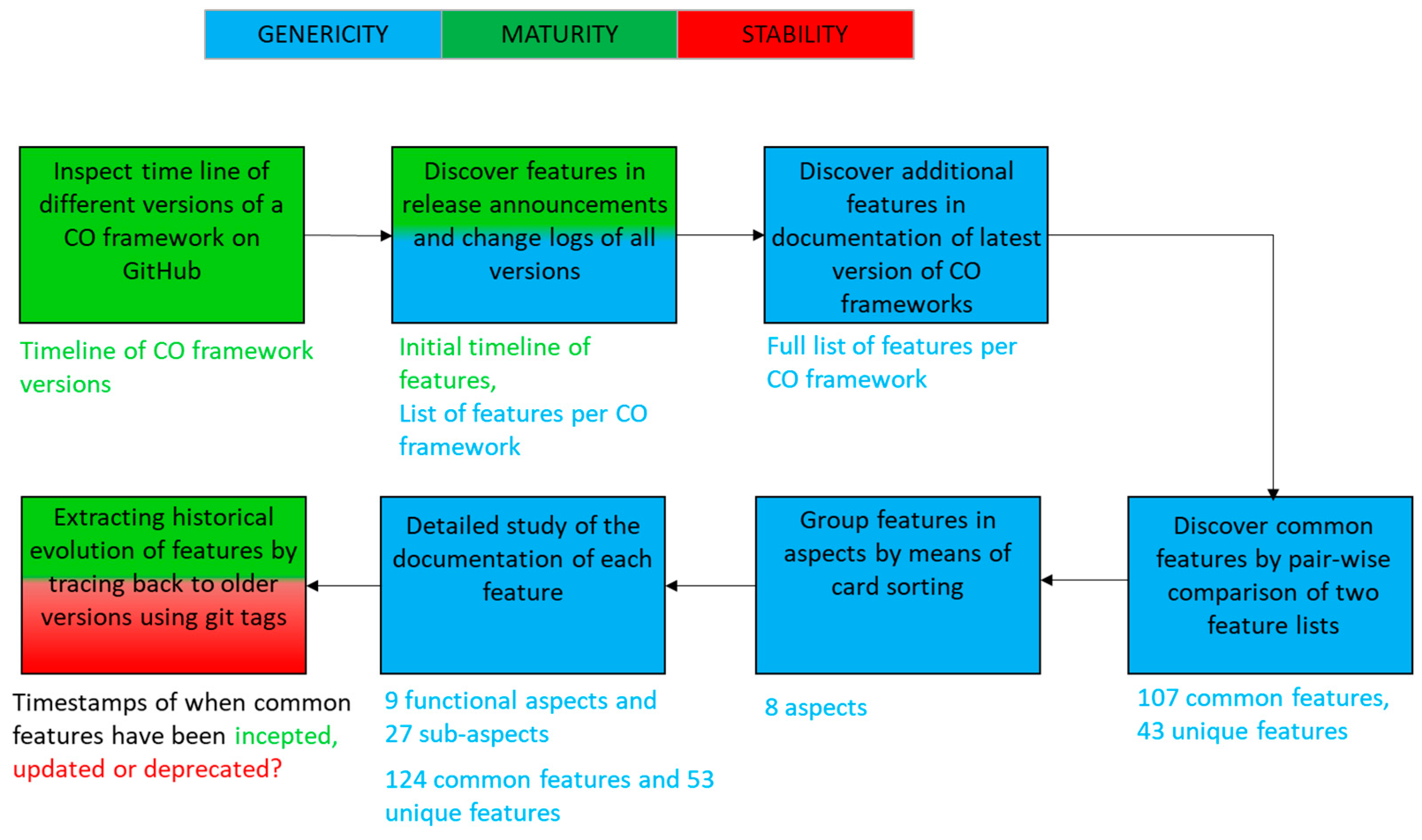 Applsci 09 00931 g003