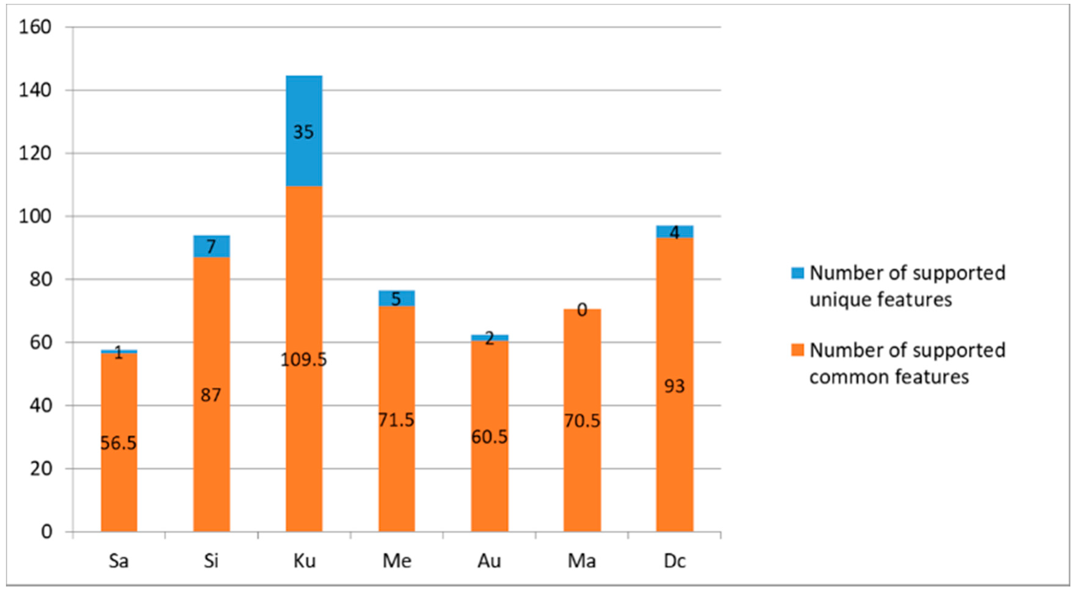 Applsci 09 00931 g005