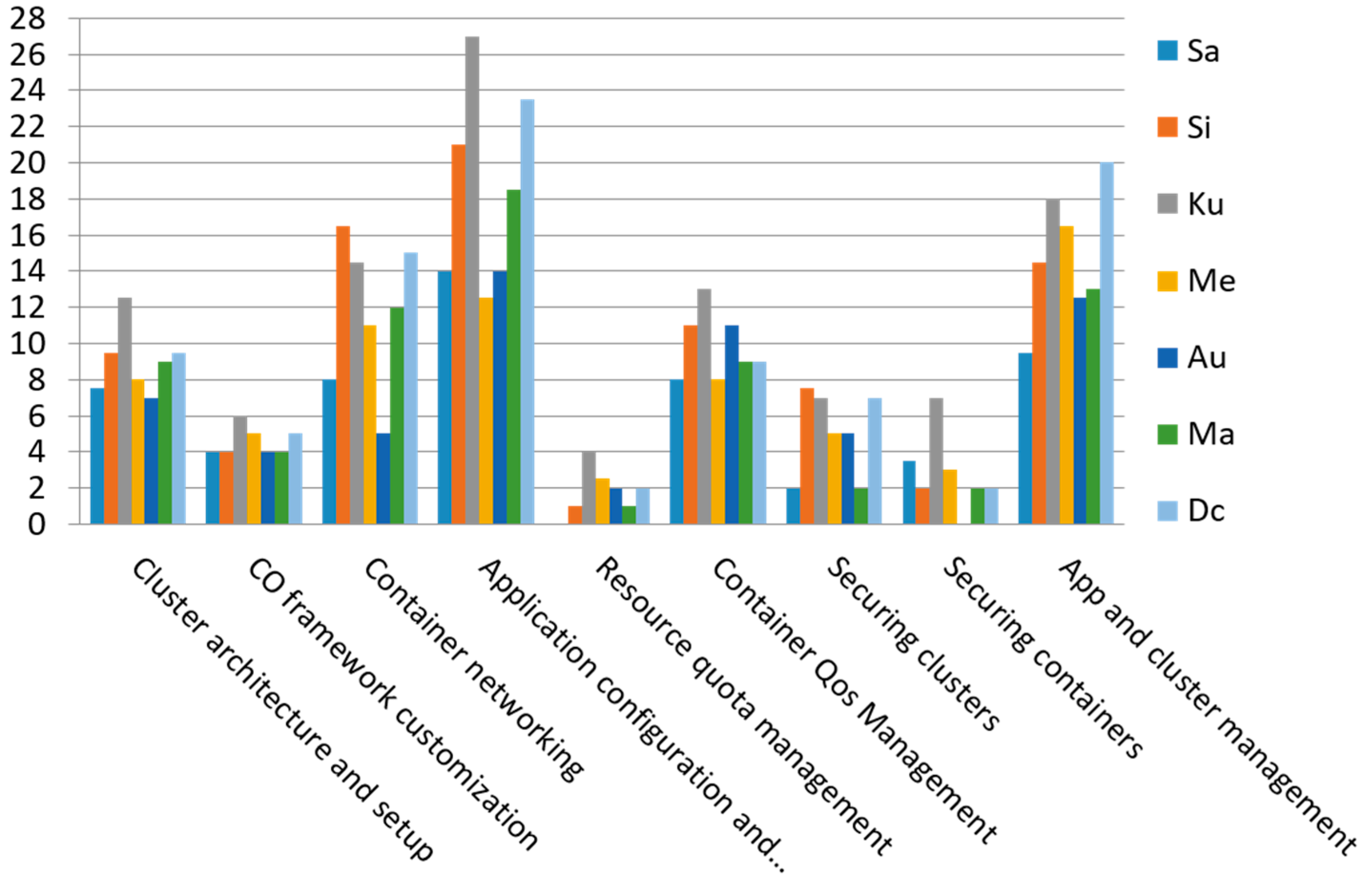 Applsci 09 00931 g006