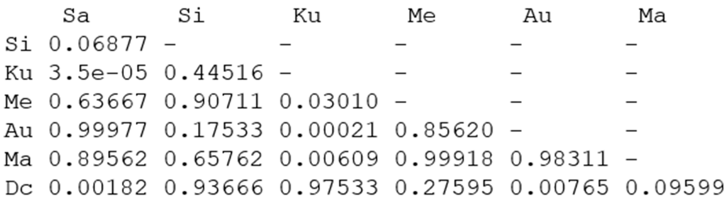 Applsci 09 00931 g007