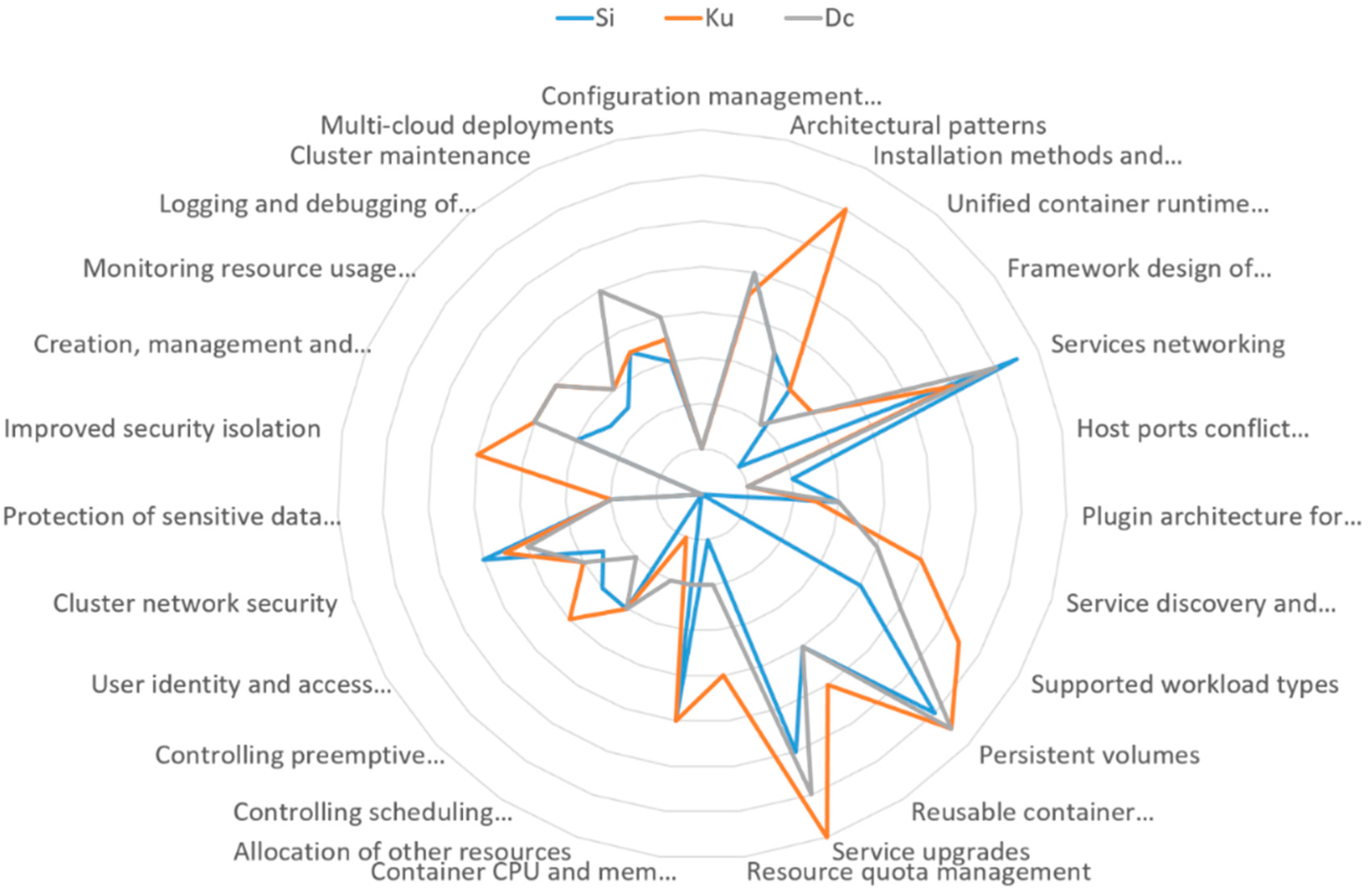 Applsci 09 00931 g008
