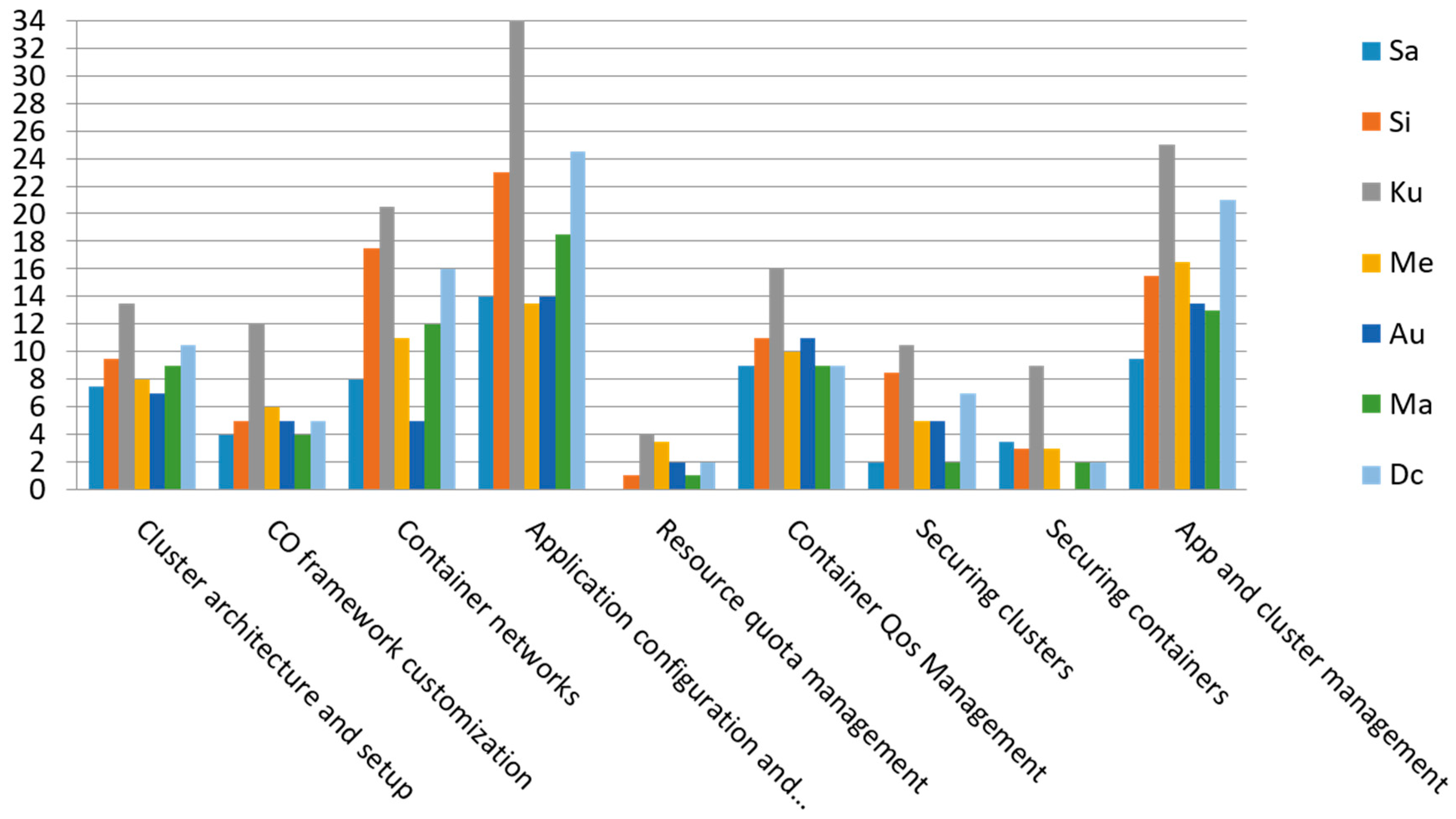 Applsci 09 00931 g009