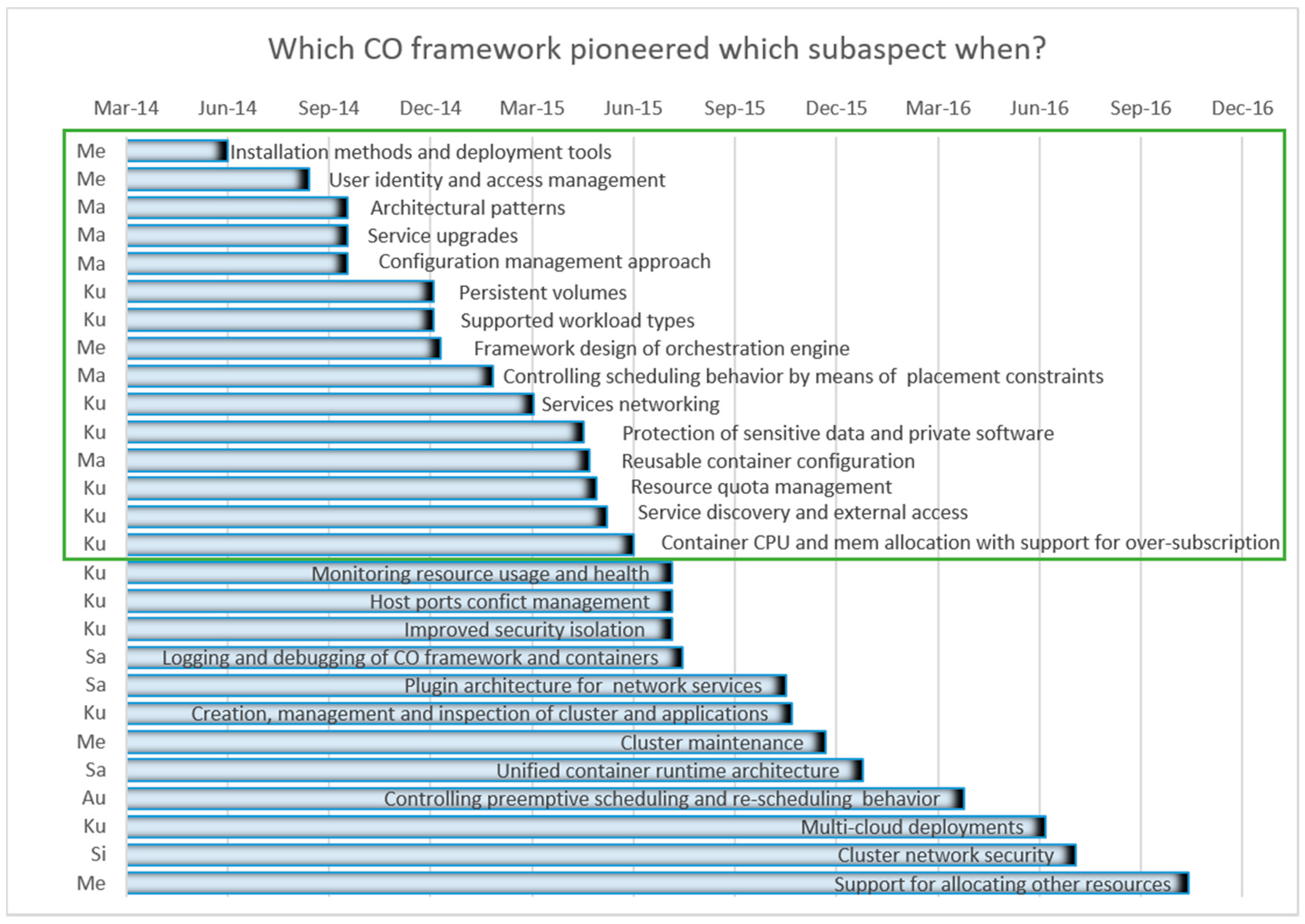 Applsci 09 00931 g011