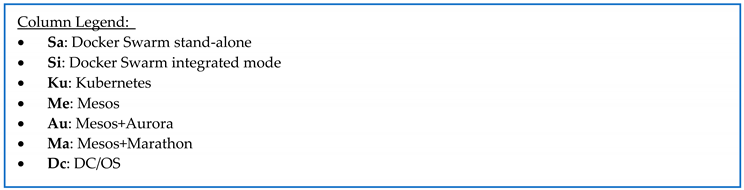 Applsci 09 00931 i002