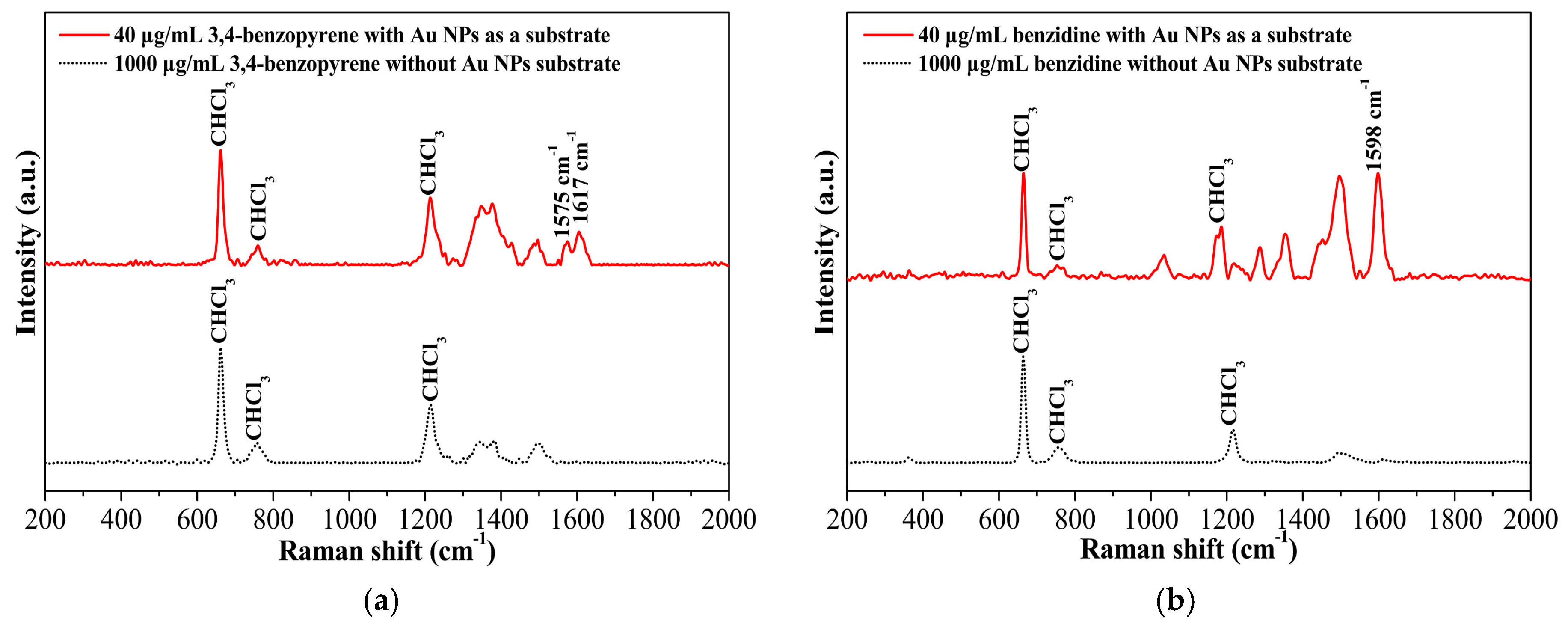 Applsci 09 00935 g005