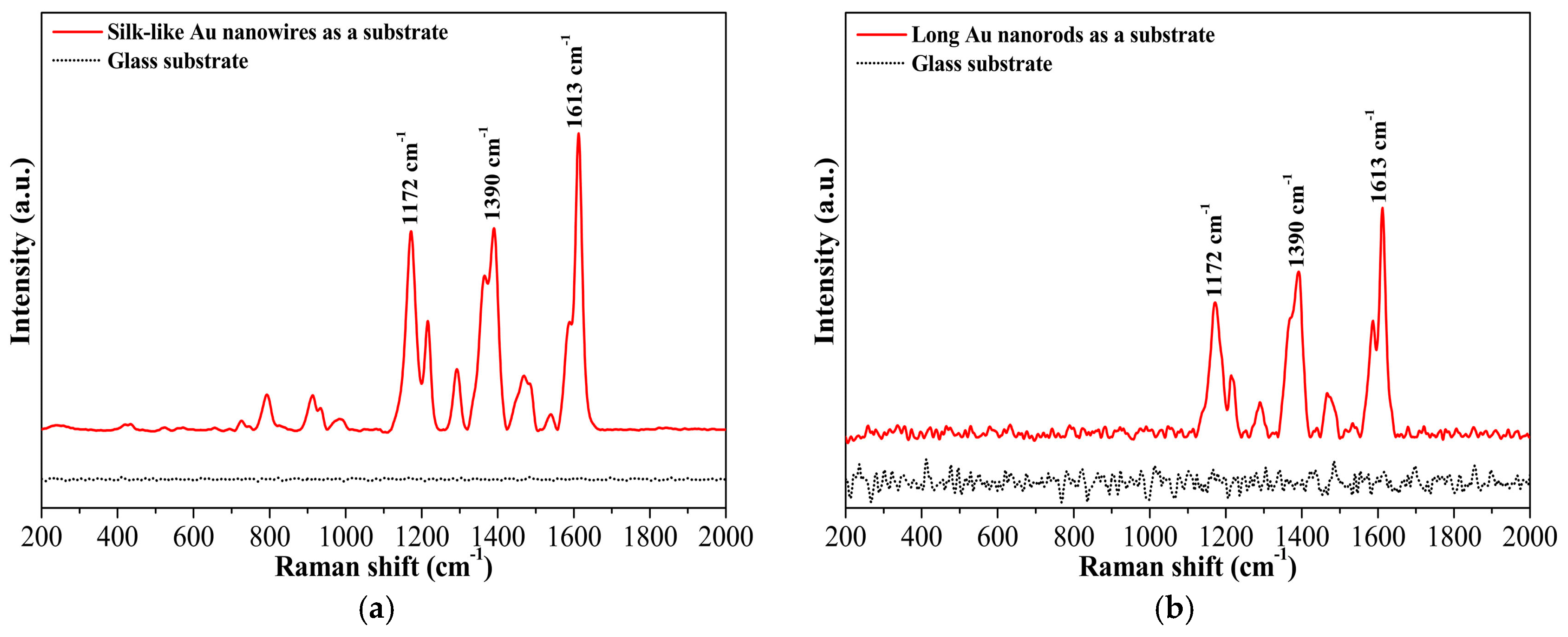 Applsci 09 00935 g006