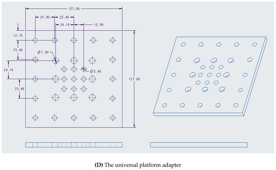 Applsci 09 00937 g0a1c