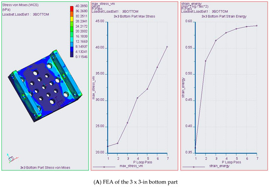 Applsci 09 00937 g0a2a