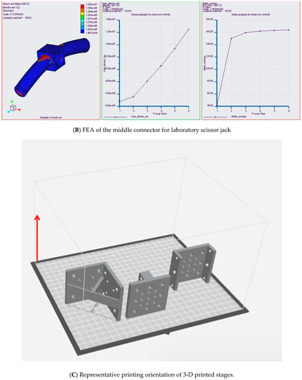 Applsci 09 00937 g0a2b