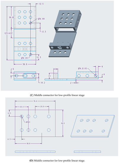 Applsci 09 00937 g0a3b