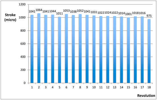 Applsci 09 00937 g0a4