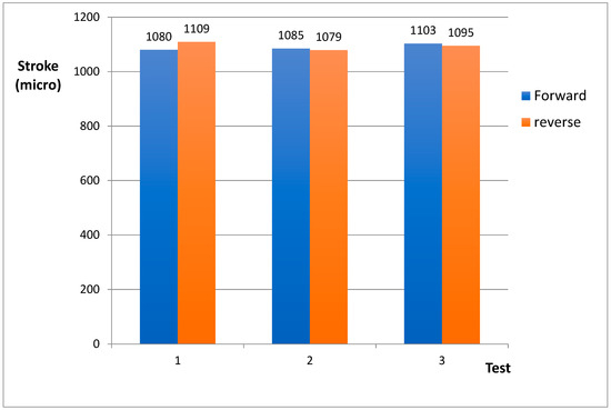Applsci 09 00937 g0a5