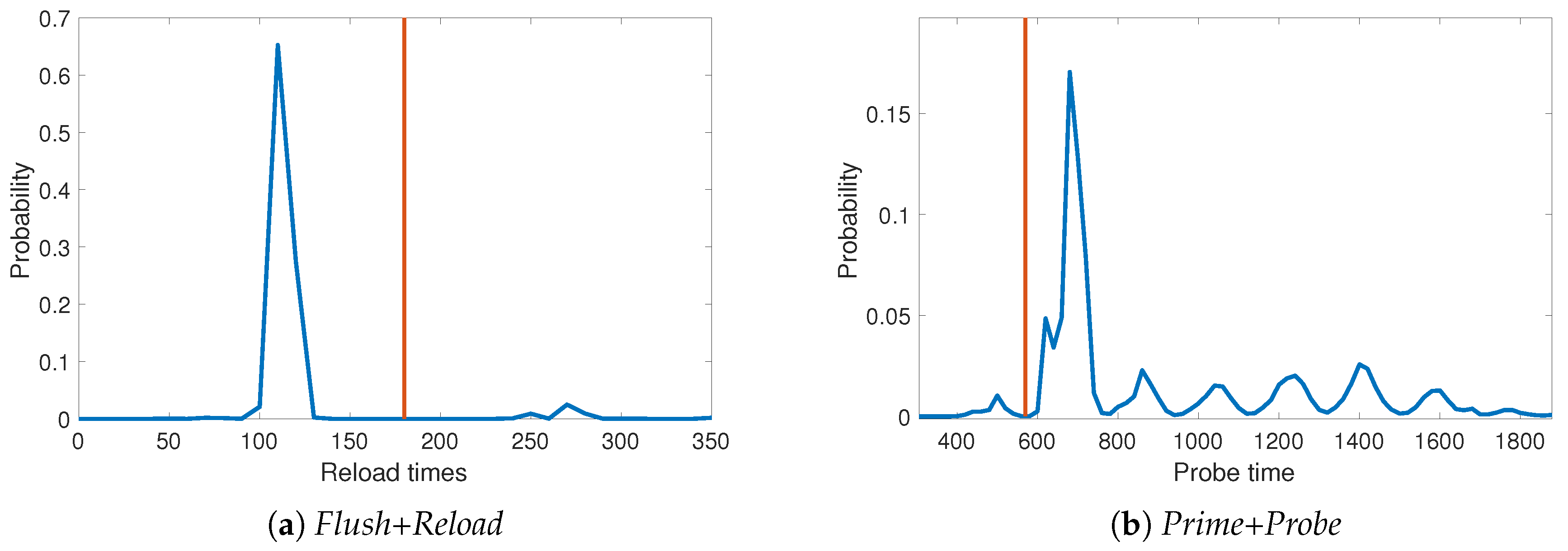Applsci 09 00944 g002 Applsci 09 00944 g002