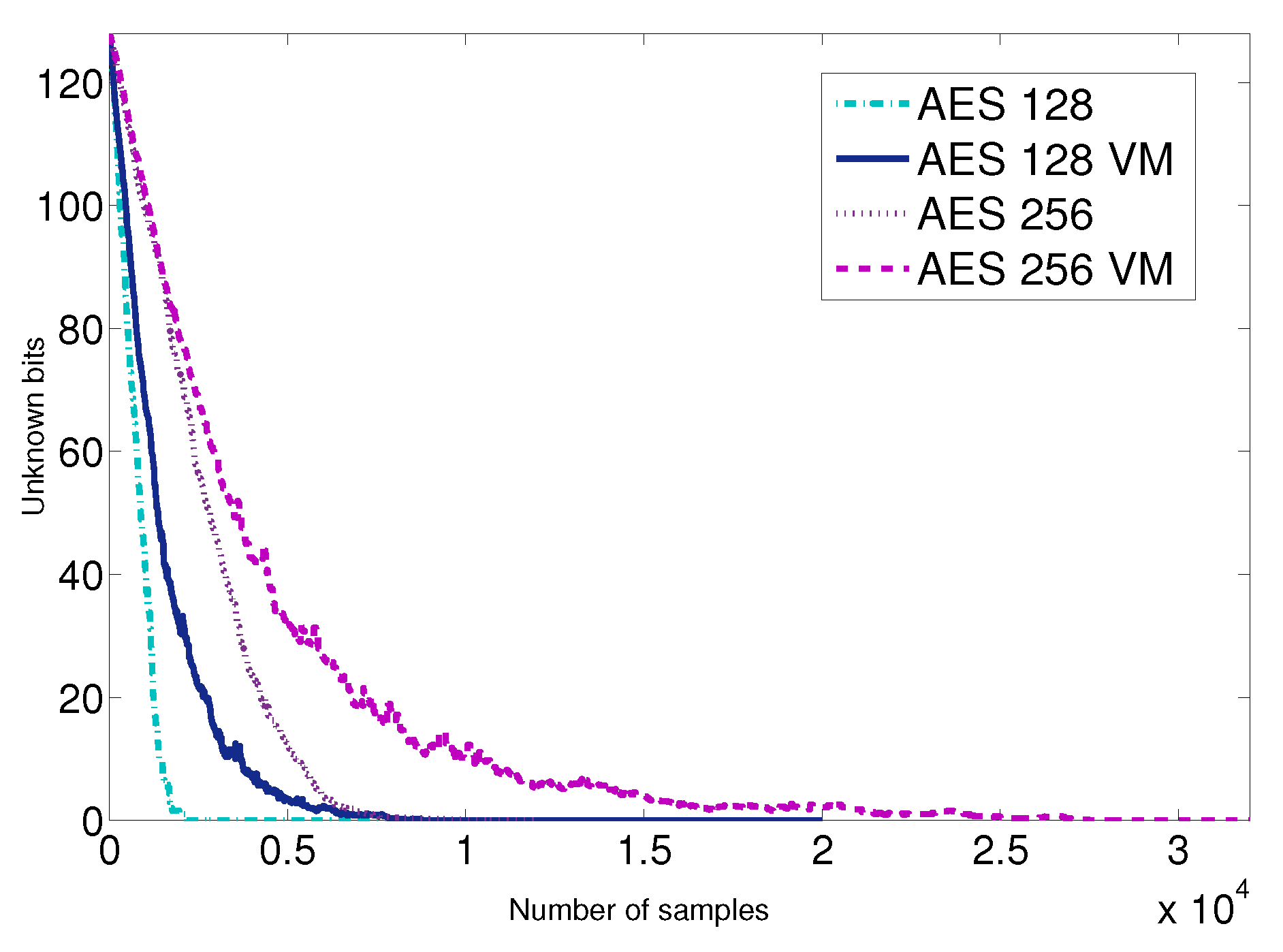 Applsci 09 00944 g006 Applsci 09 00944 g006