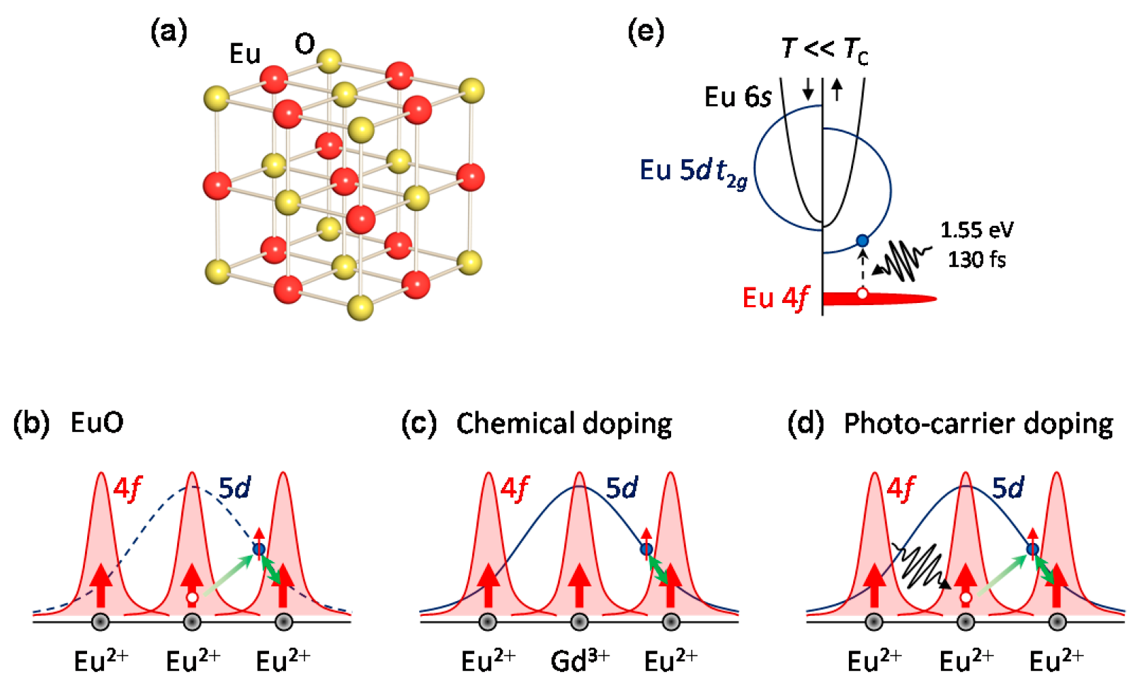 Applsci 09 00948 g002 Applsci 09 00948 g002