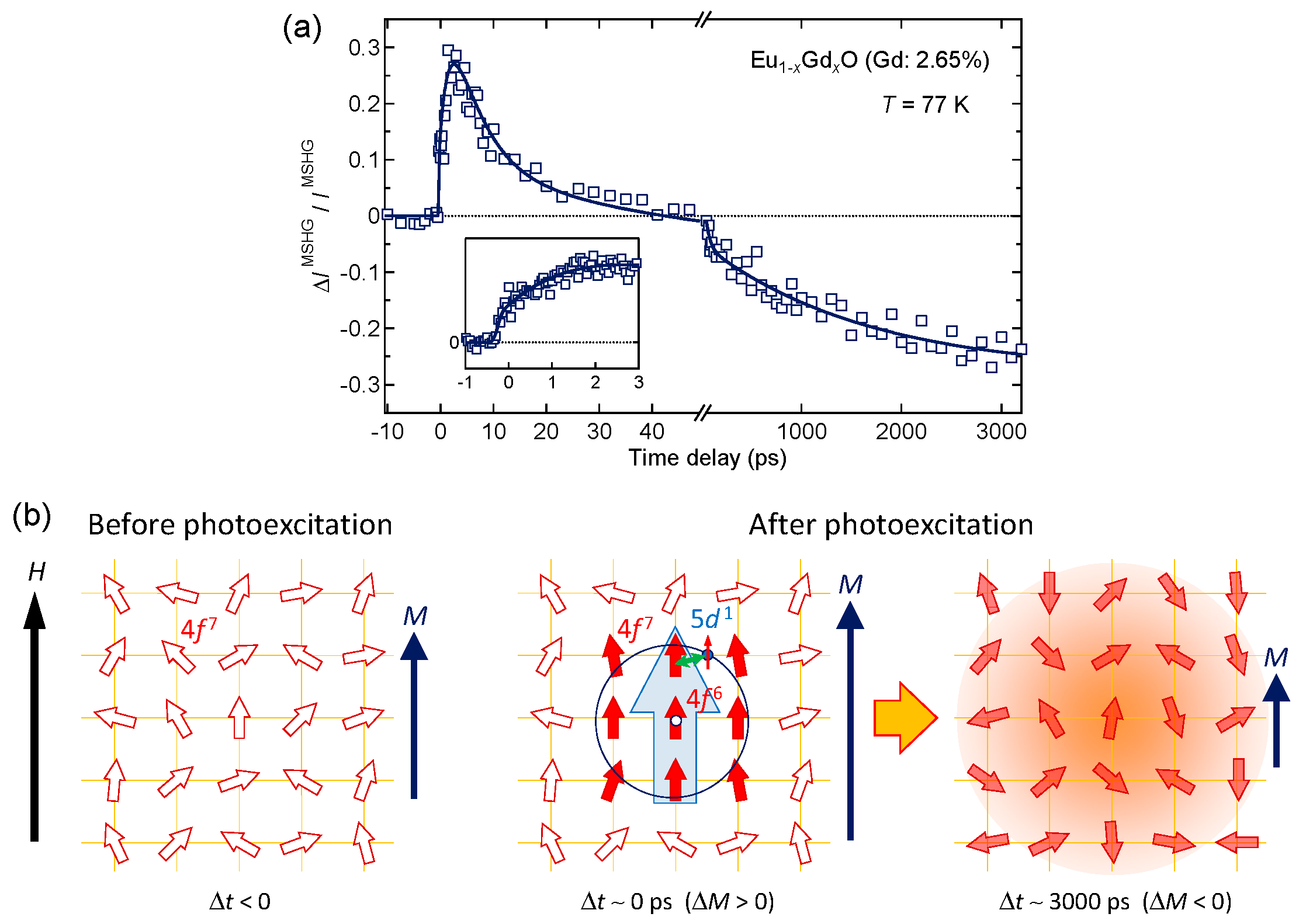 Applsci 09 00948 g005 Applsci 09 00948 g005
