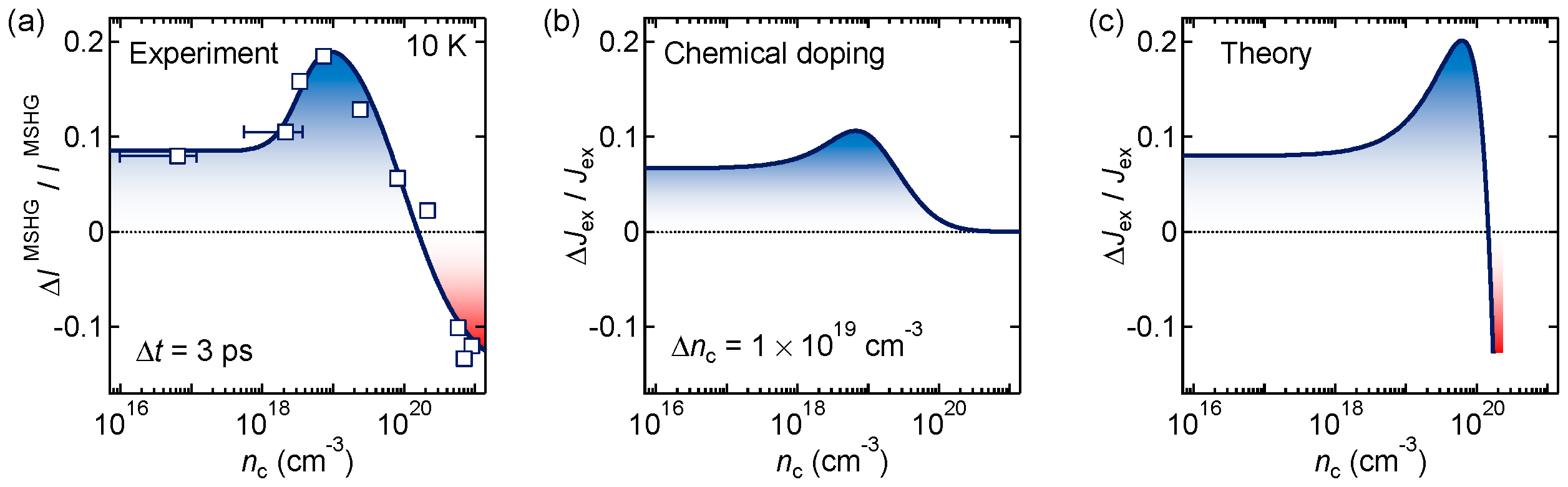 Applsci 09 00948 g007 Applsci 09 00948 g007