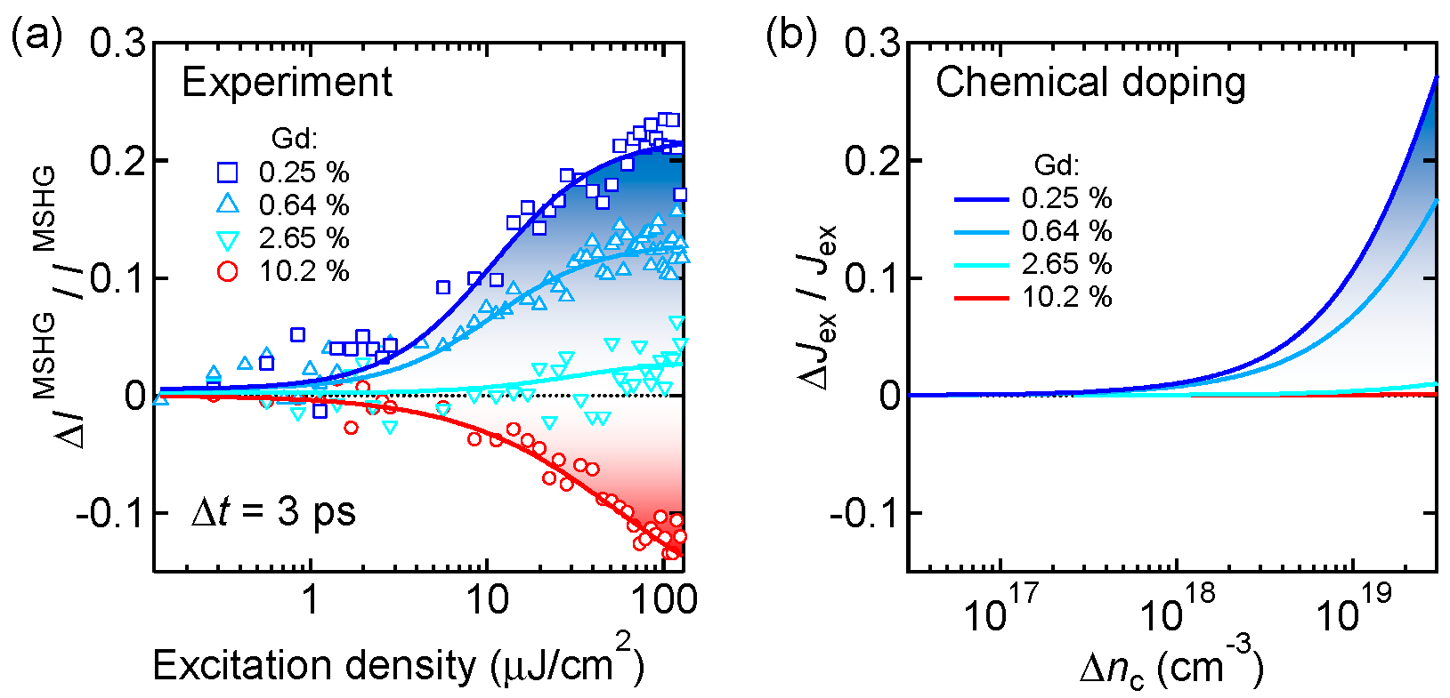 Applsci 09 00948 g008 Applsci 09 00948 g008