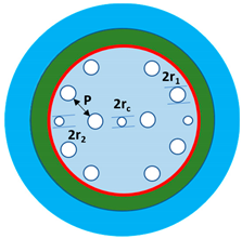 Applsci 09 00949 i002 Applsci 09 00949 i002