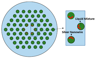 Applsci 09 00949 i003 Applsci 09 00949 i003