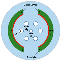 Applsci 09 00949 i005 Applsci 09 00949 i005