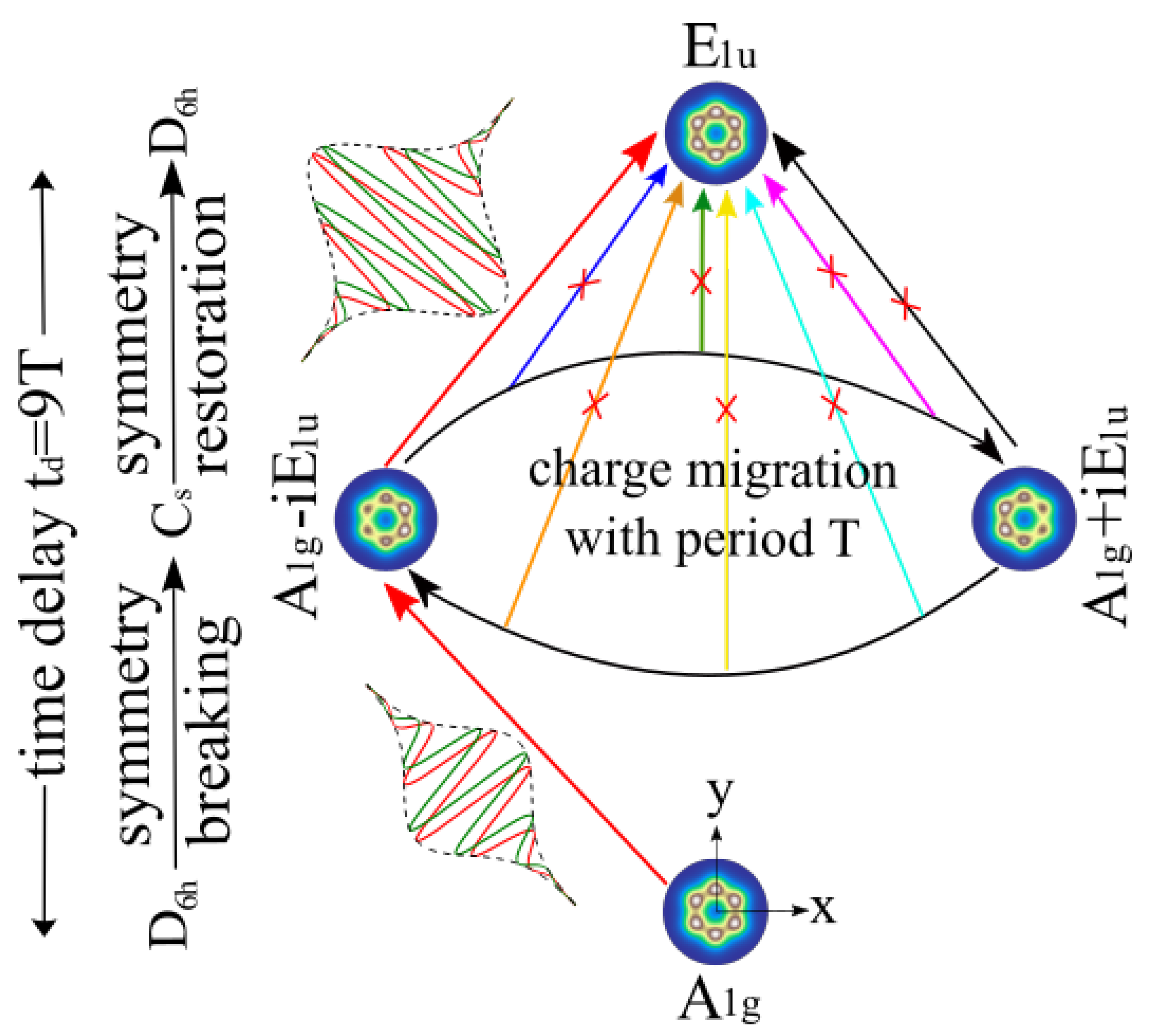 Applsci 09 00953 g001