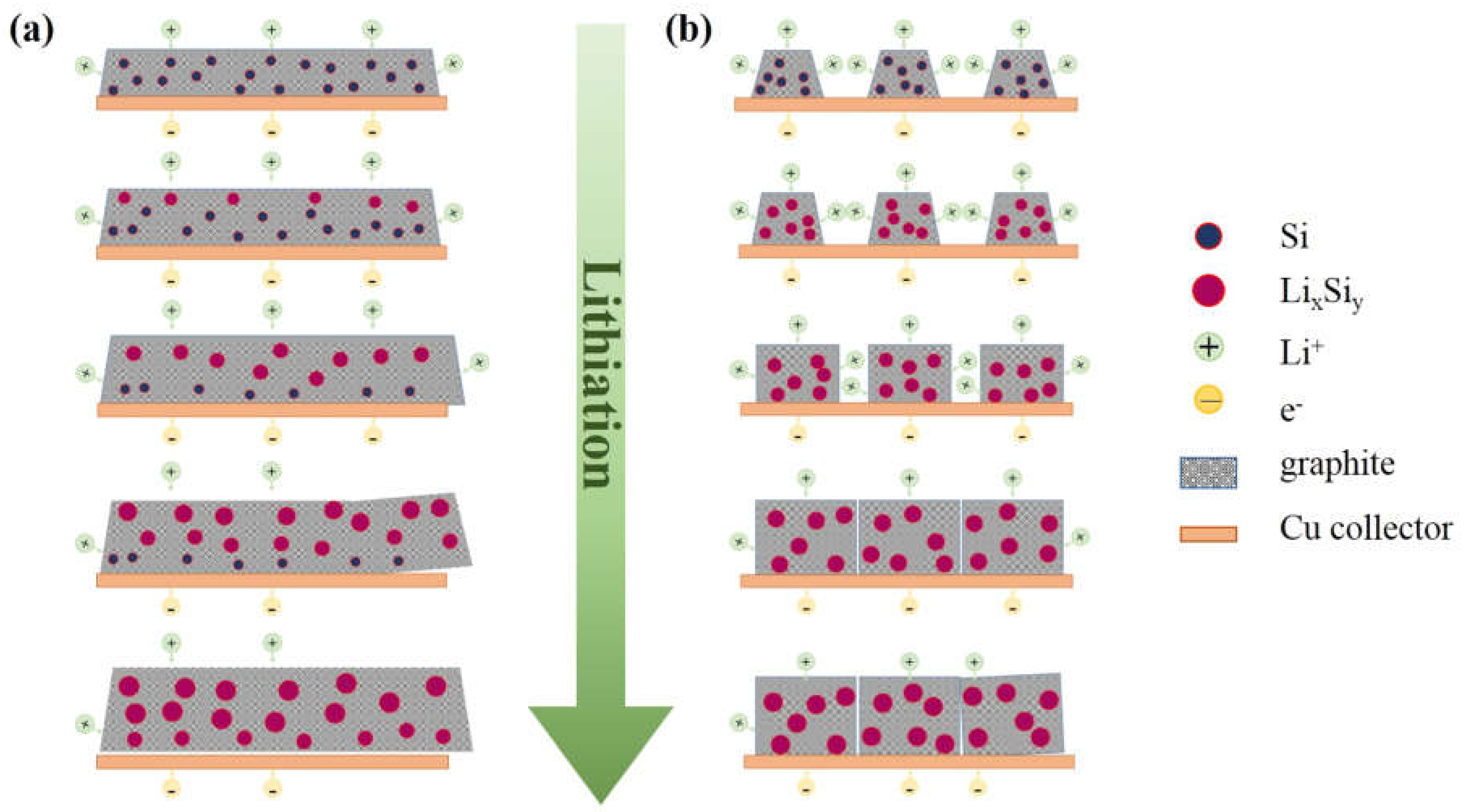 Applsci 09 00956 g003